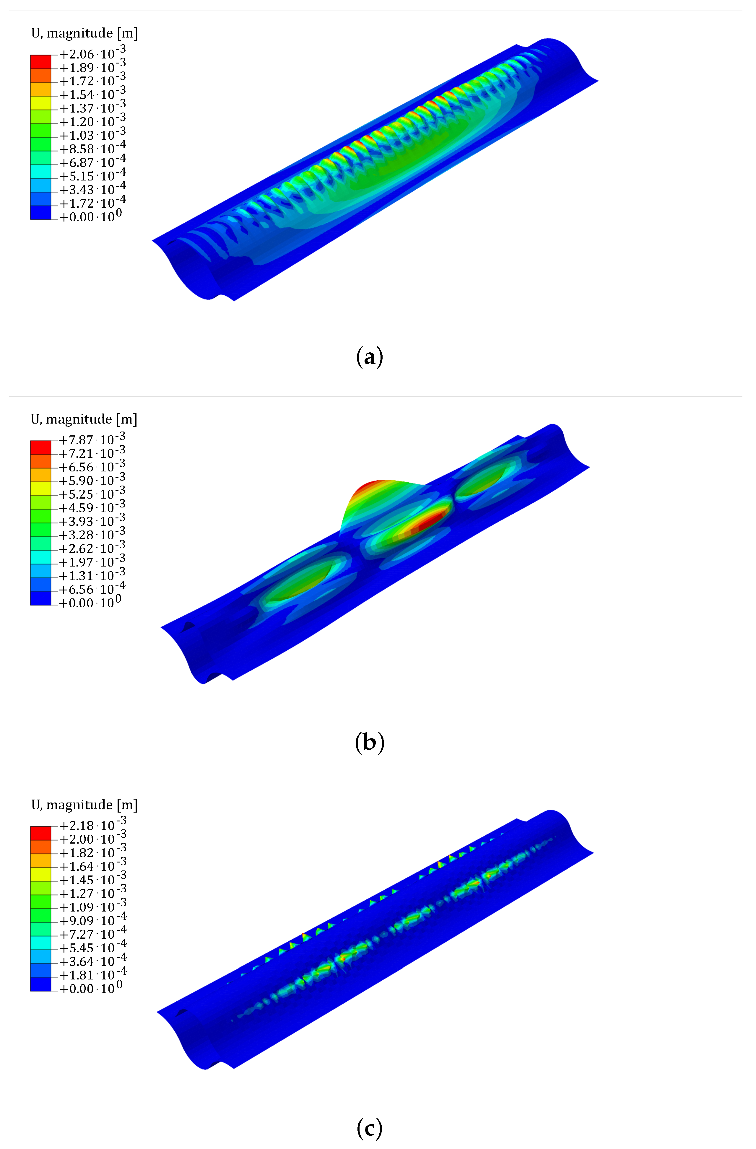 Biomimetics 09 00494 g007