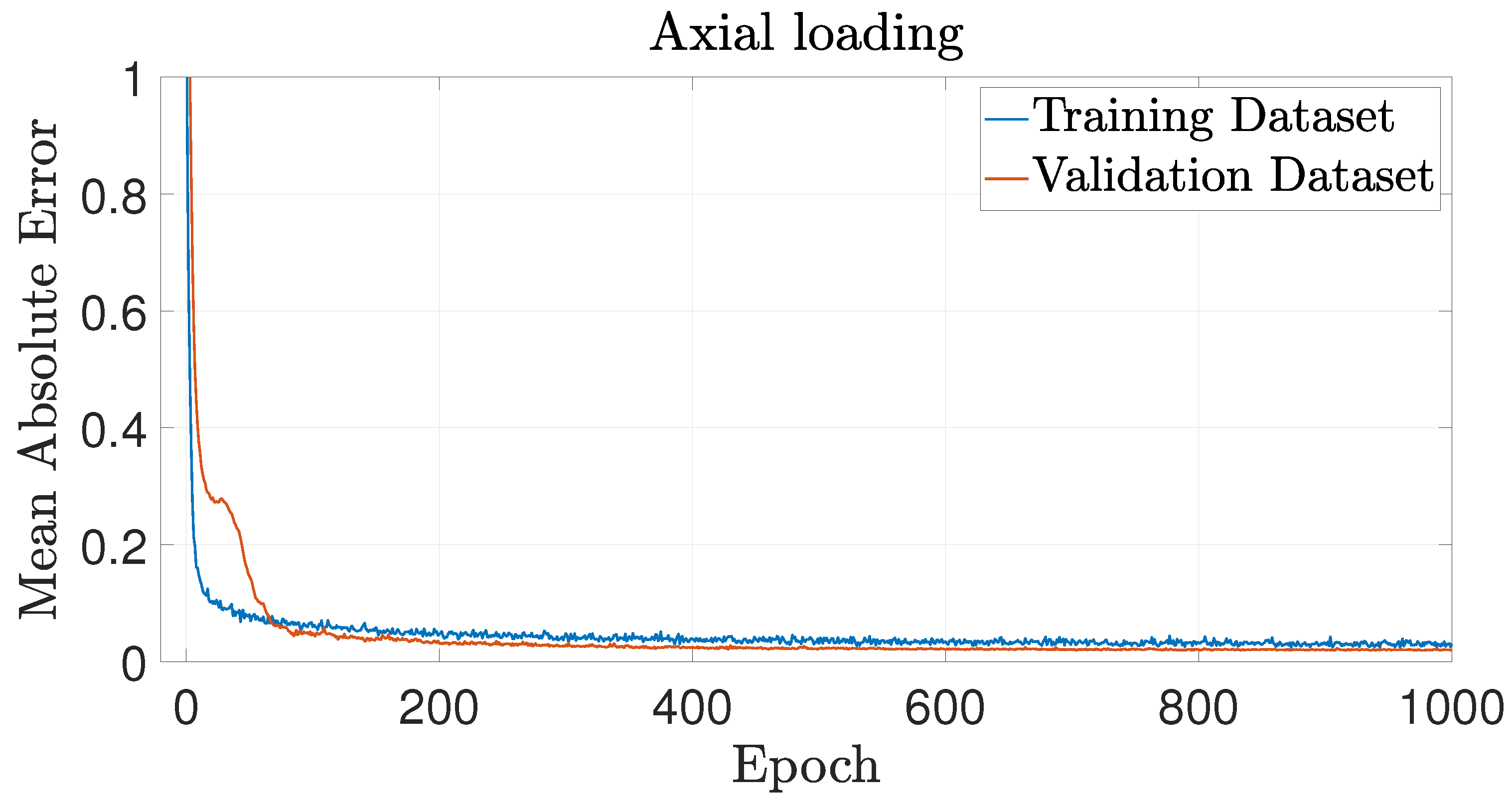 Biomimetics 09 00494 g010