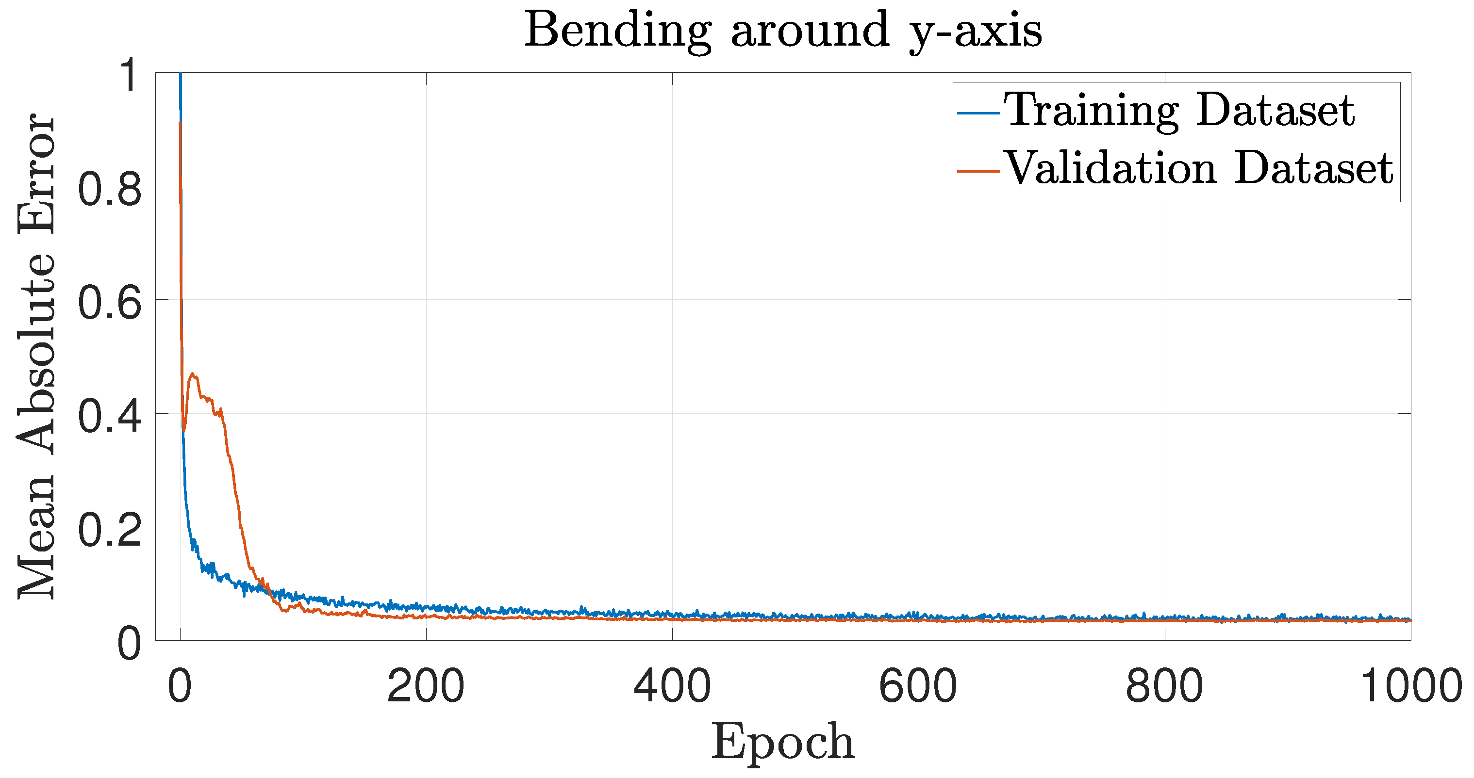 Biomimetics 09 00494 g012