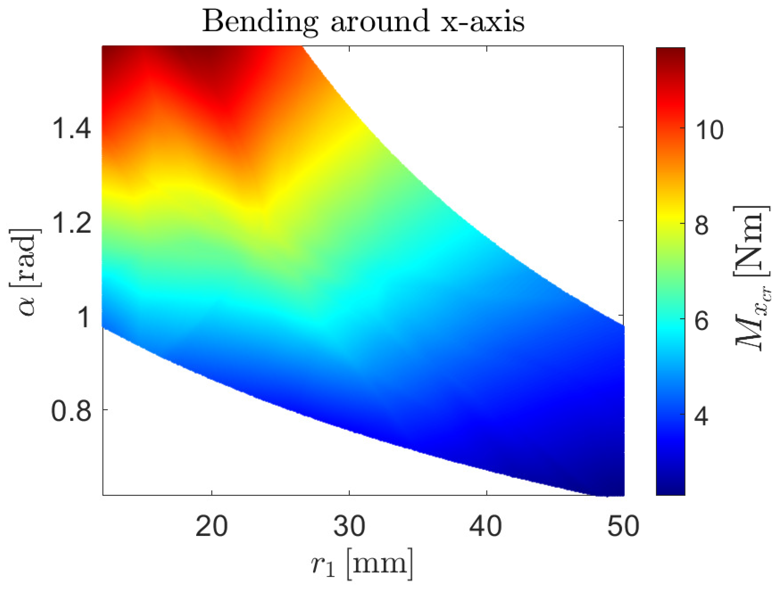 Biomimetics 09 00494 g014