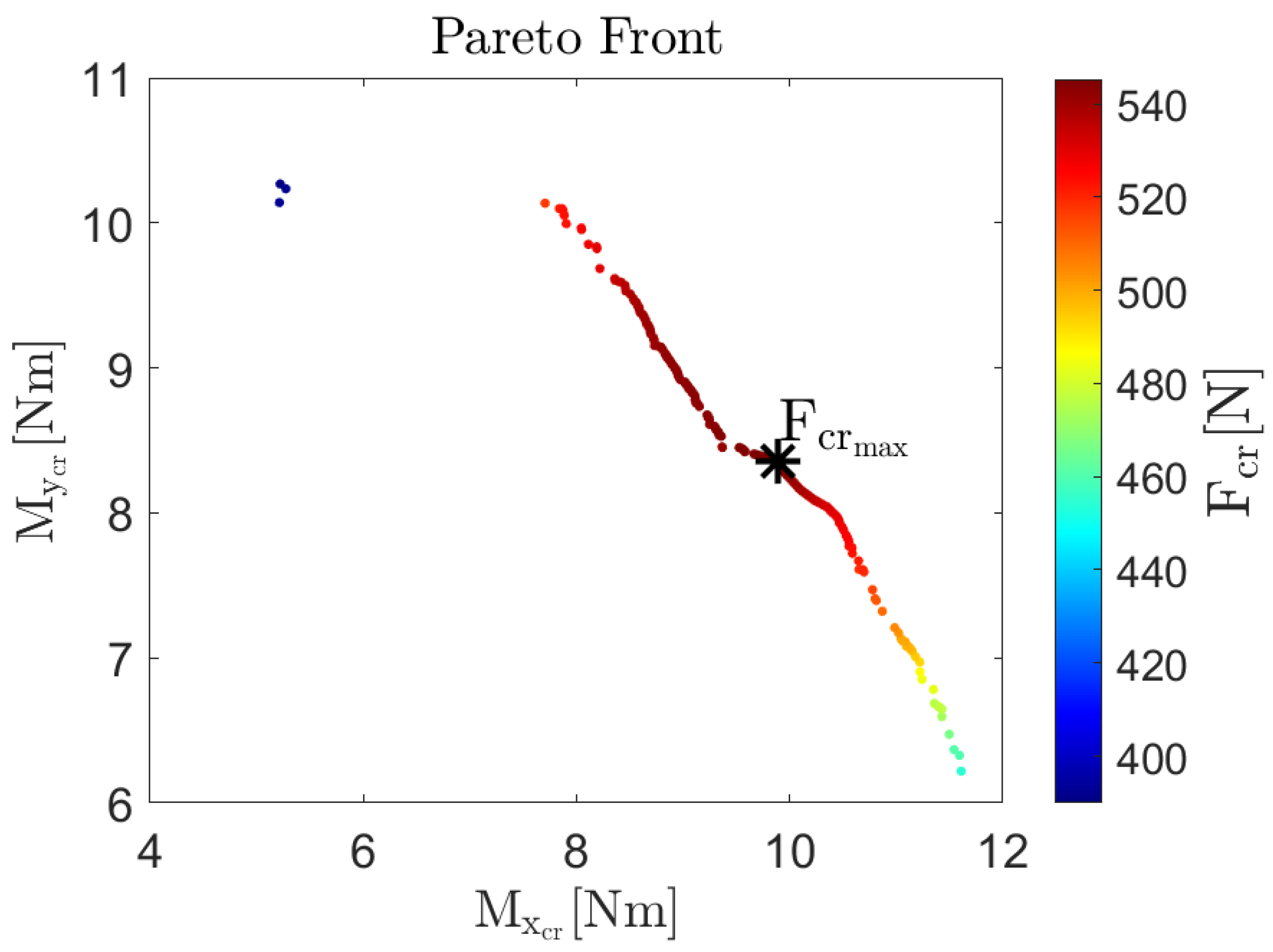 Biomimetics 09 00494 g016
