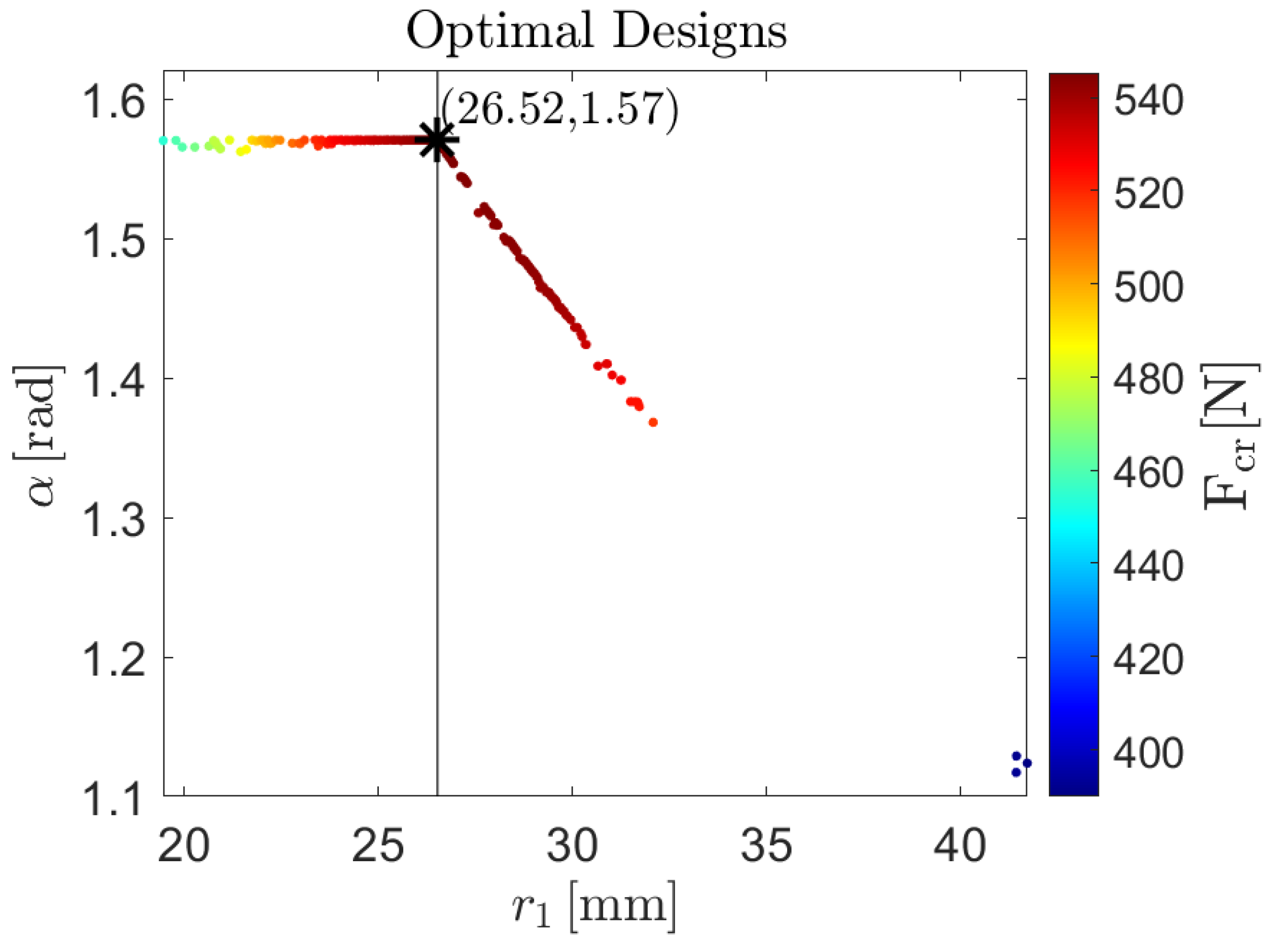 Biomimetics 09 00494 g017