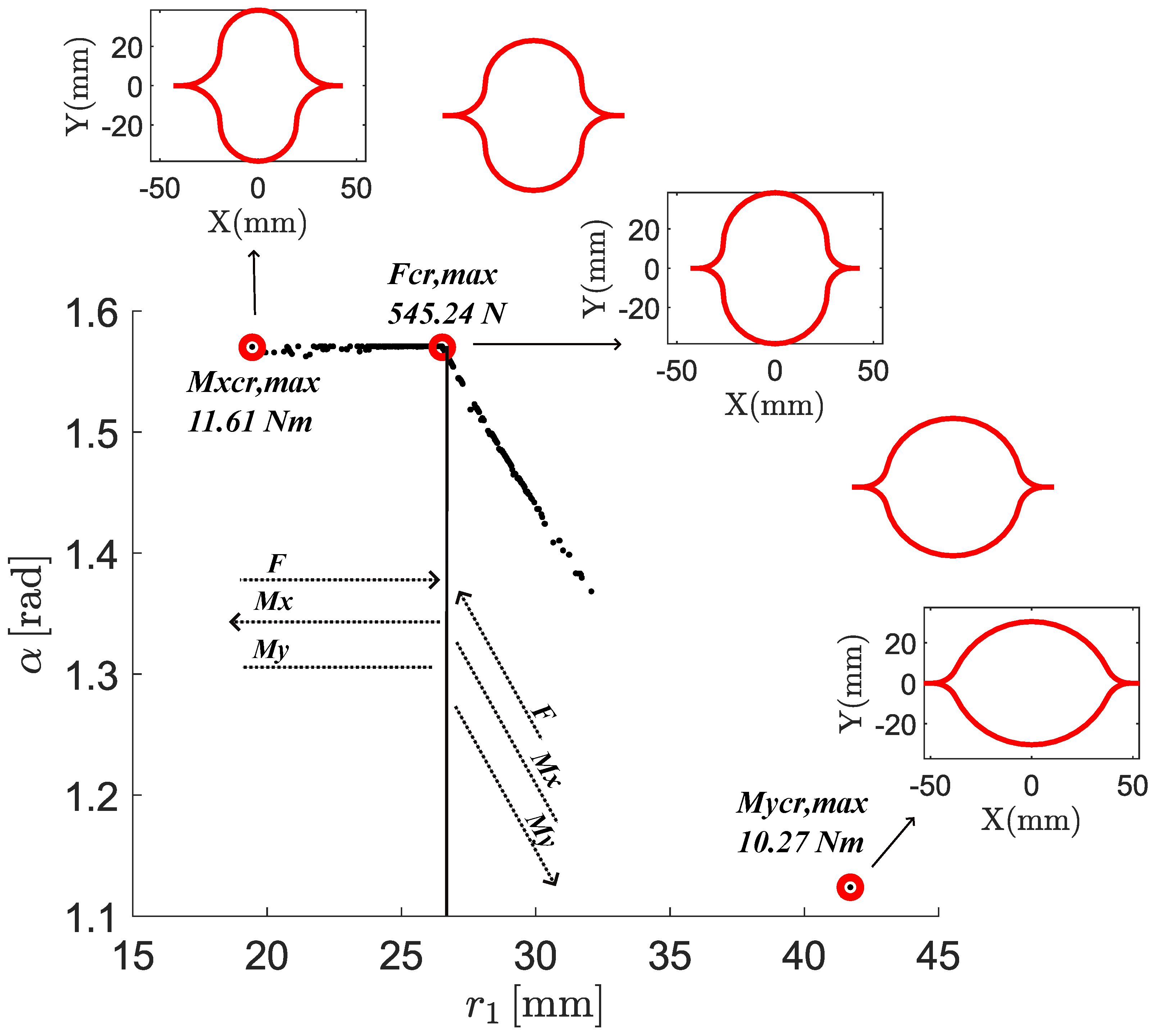 Biomimetics 09 00494 g018