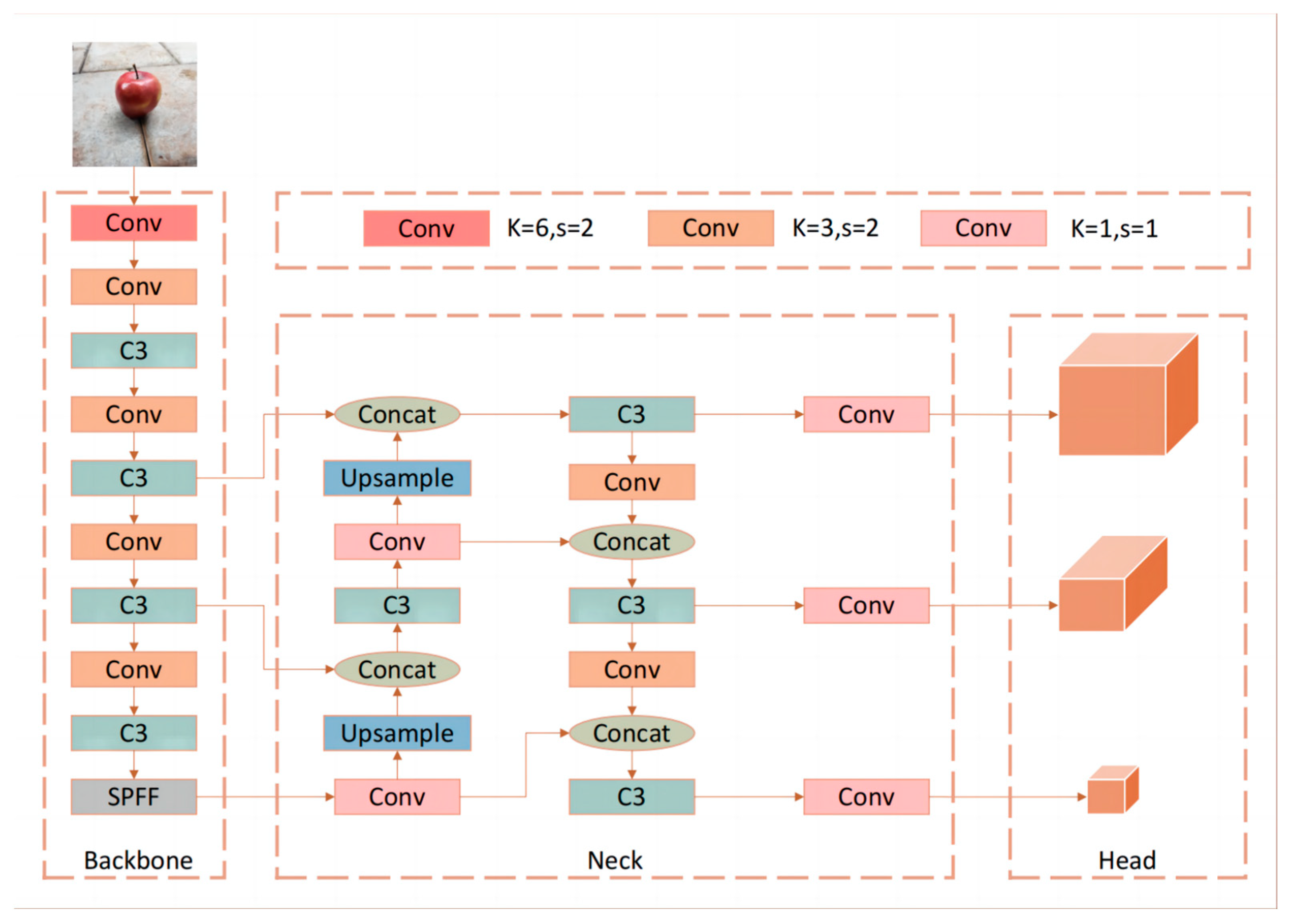 Biomimetics 09 00495 g004
