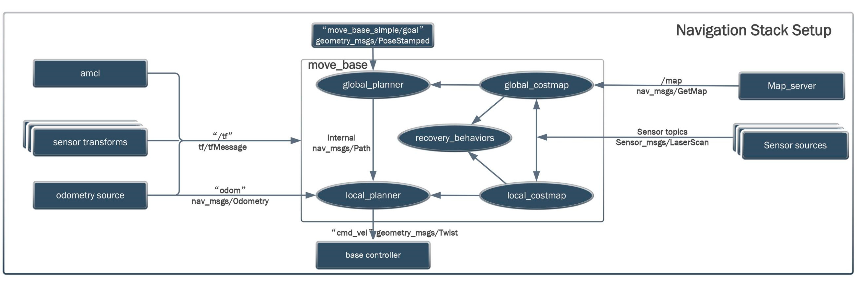 Biomimetics 09 00495 g009
