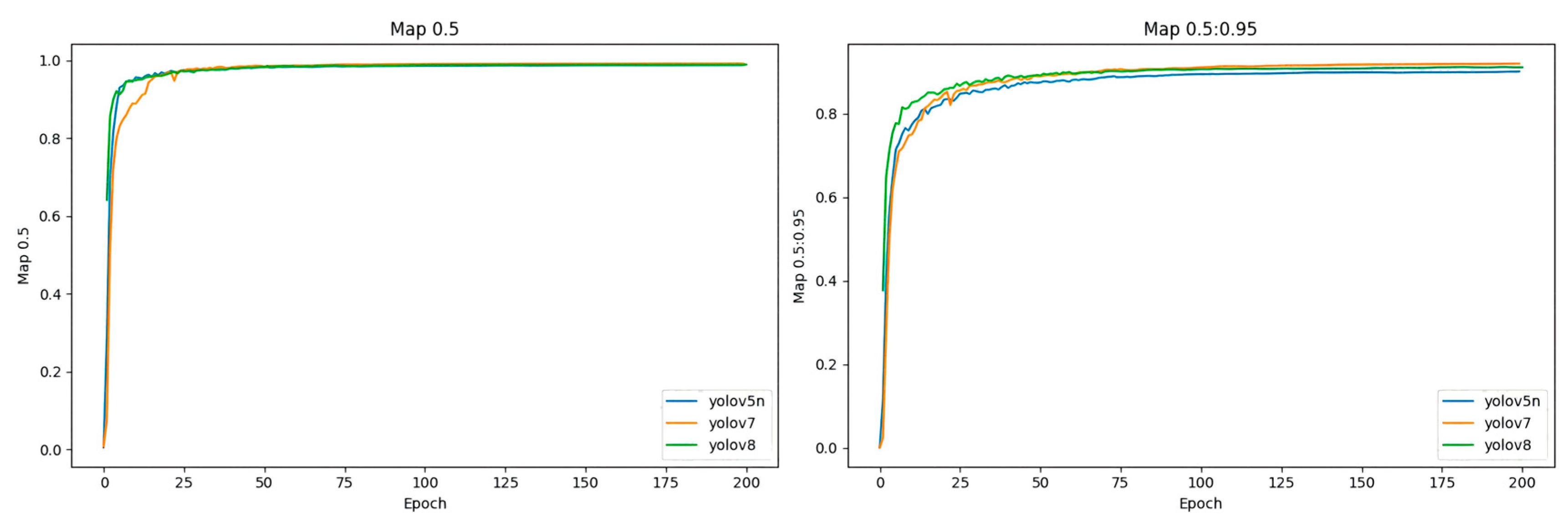 Biomimetics 09 00495 g011