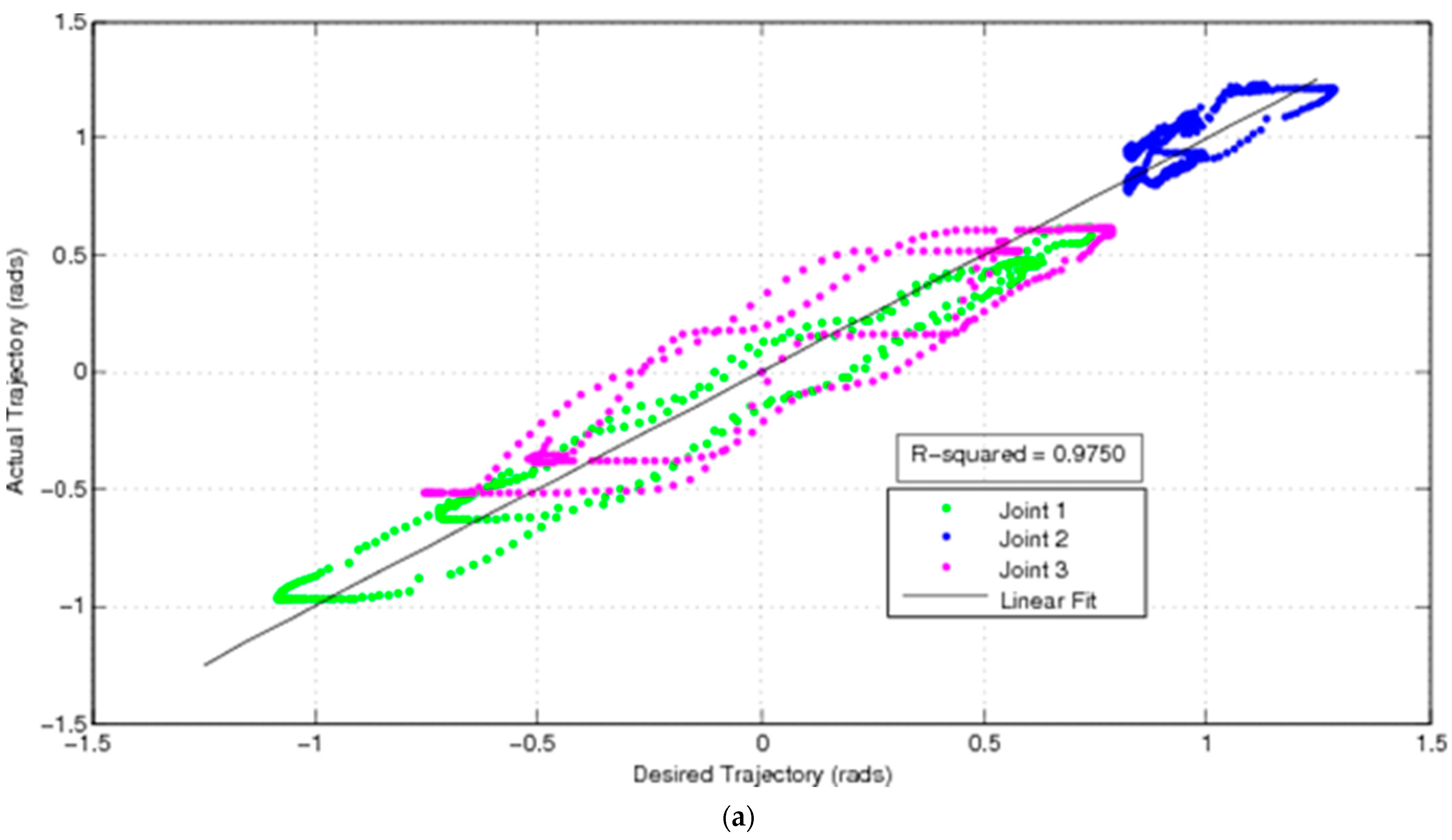 Biomimetics 09 00496 g002a
