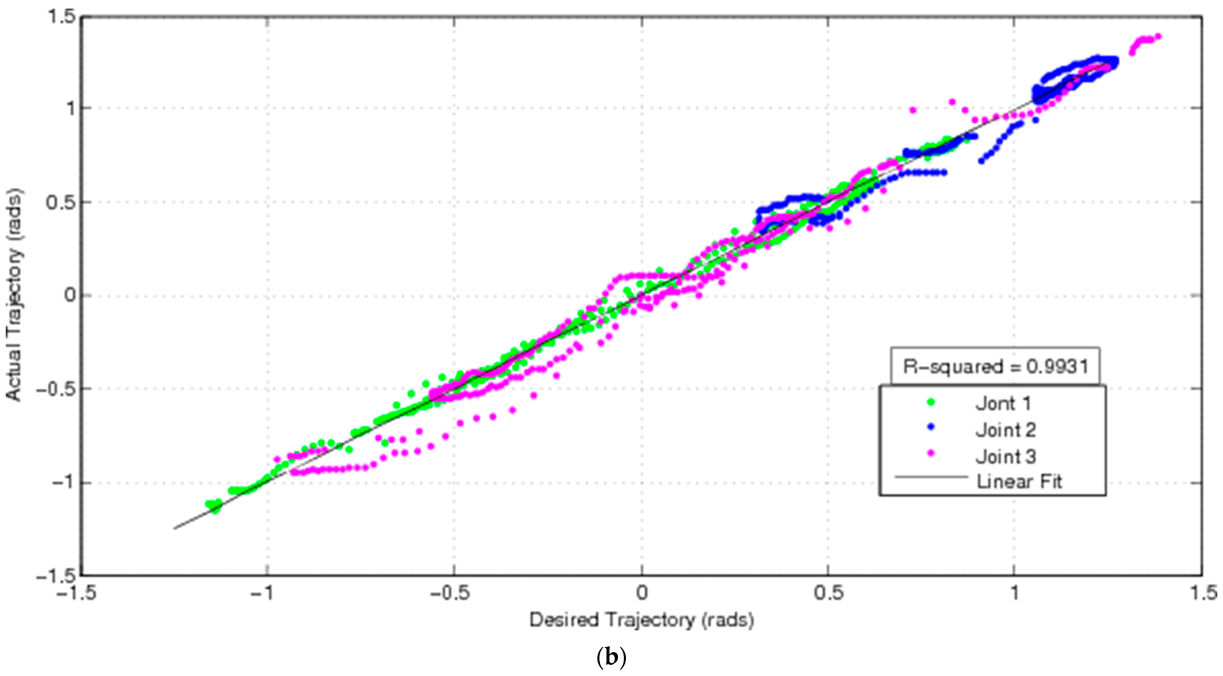 Biomimetics 09 00496 g002b