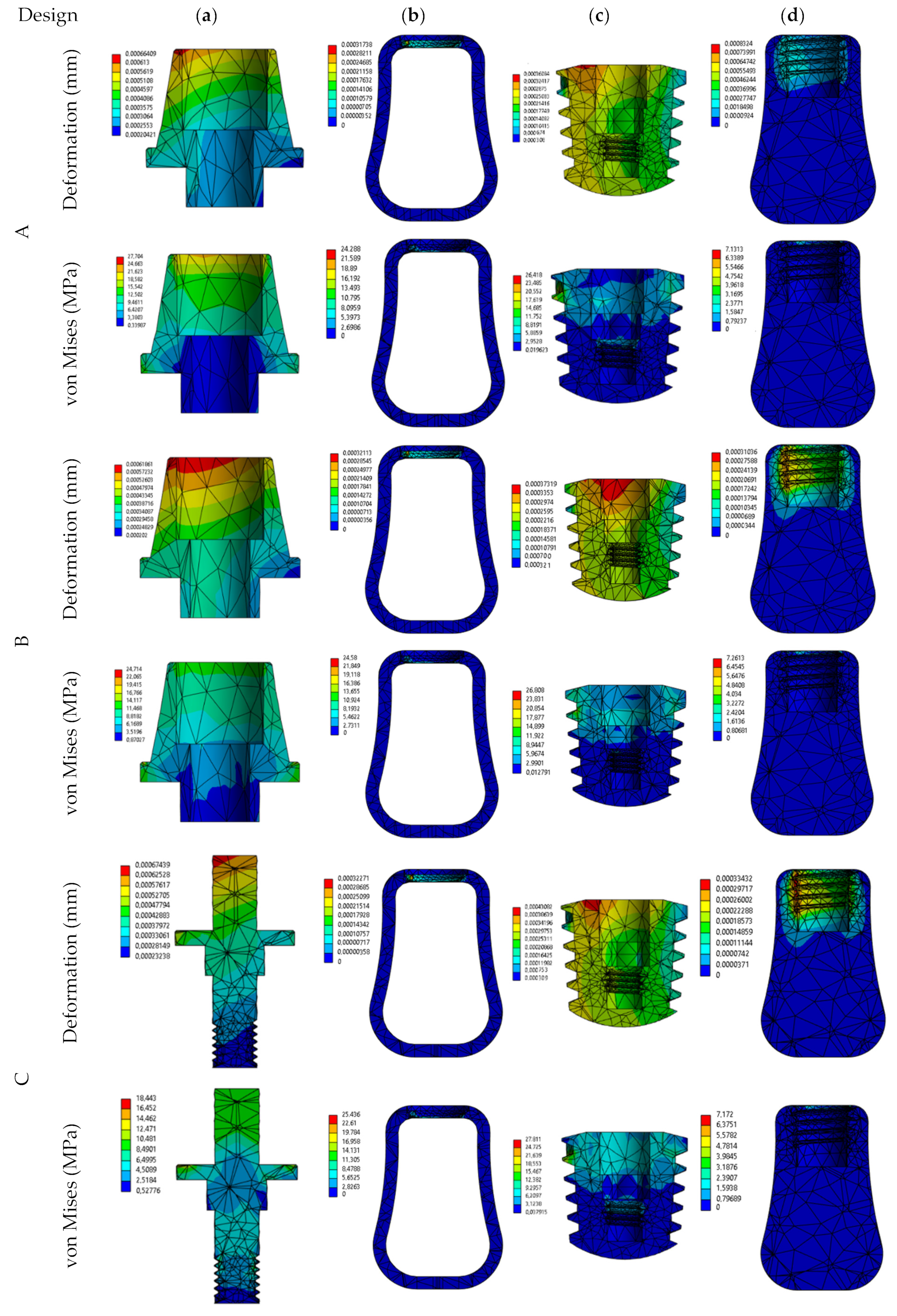 Biomimetics 09 00498 g005a