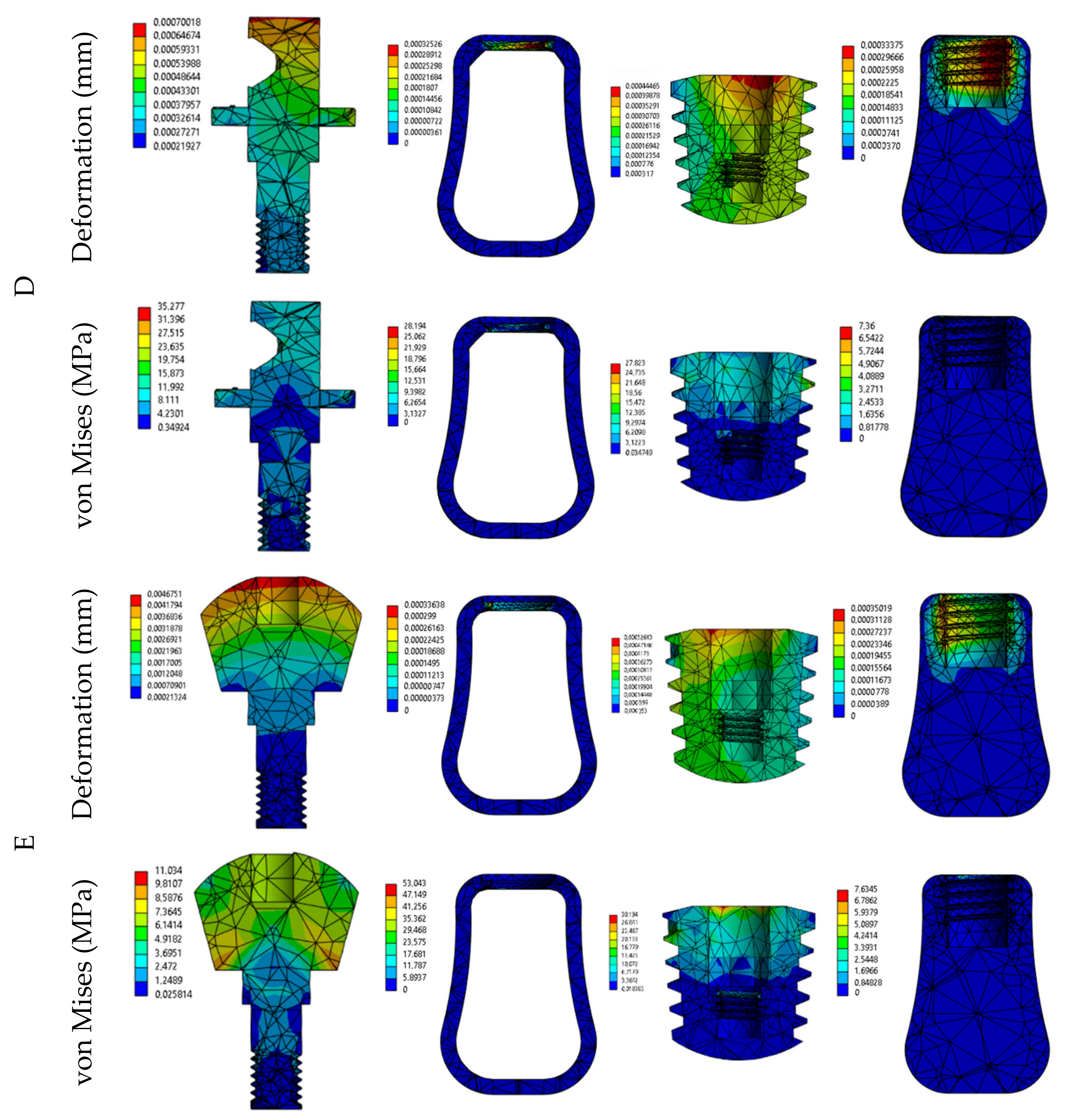 Biomimetics 09 00498 g005b