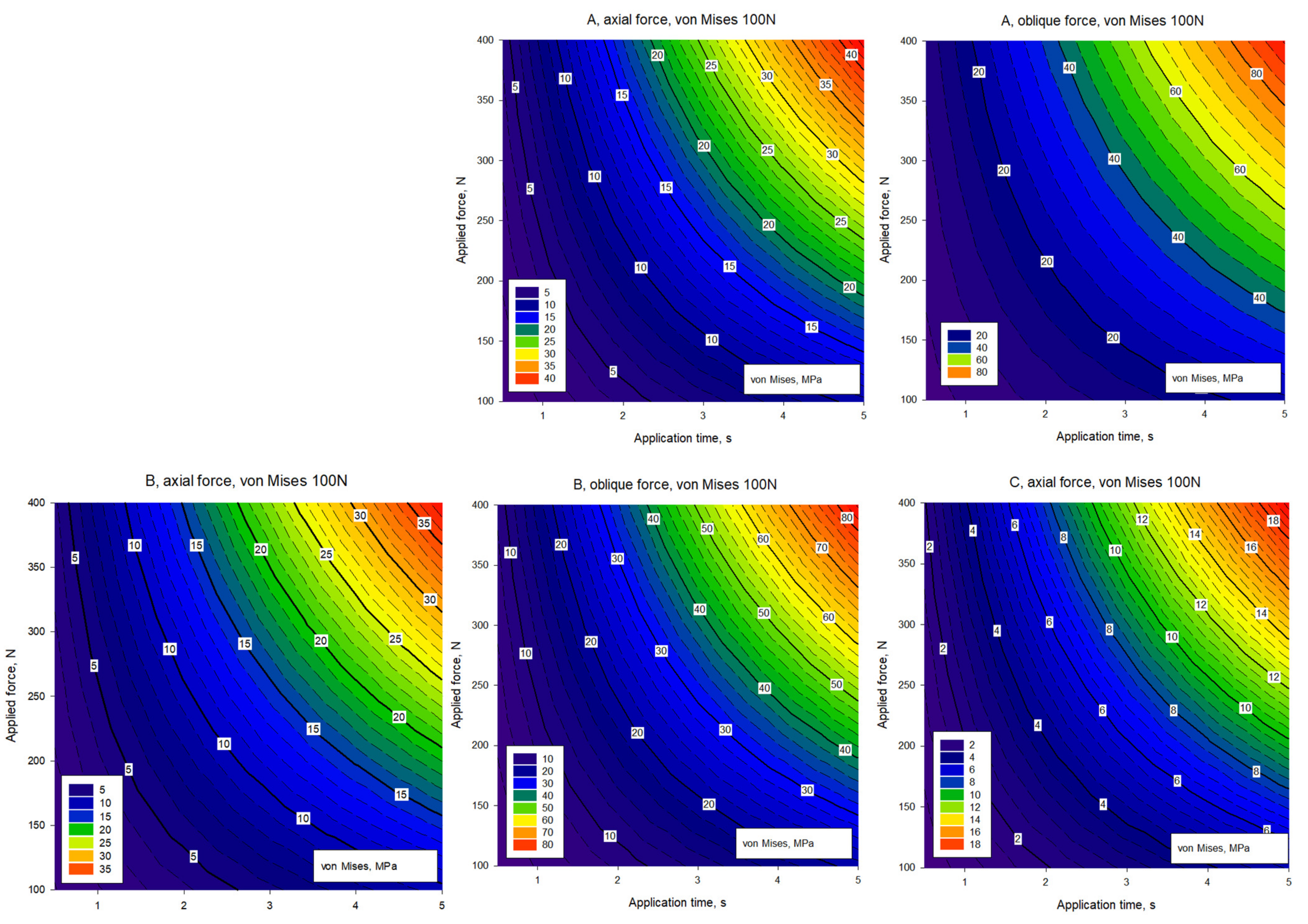 Biomimetics 09 00498 g007a