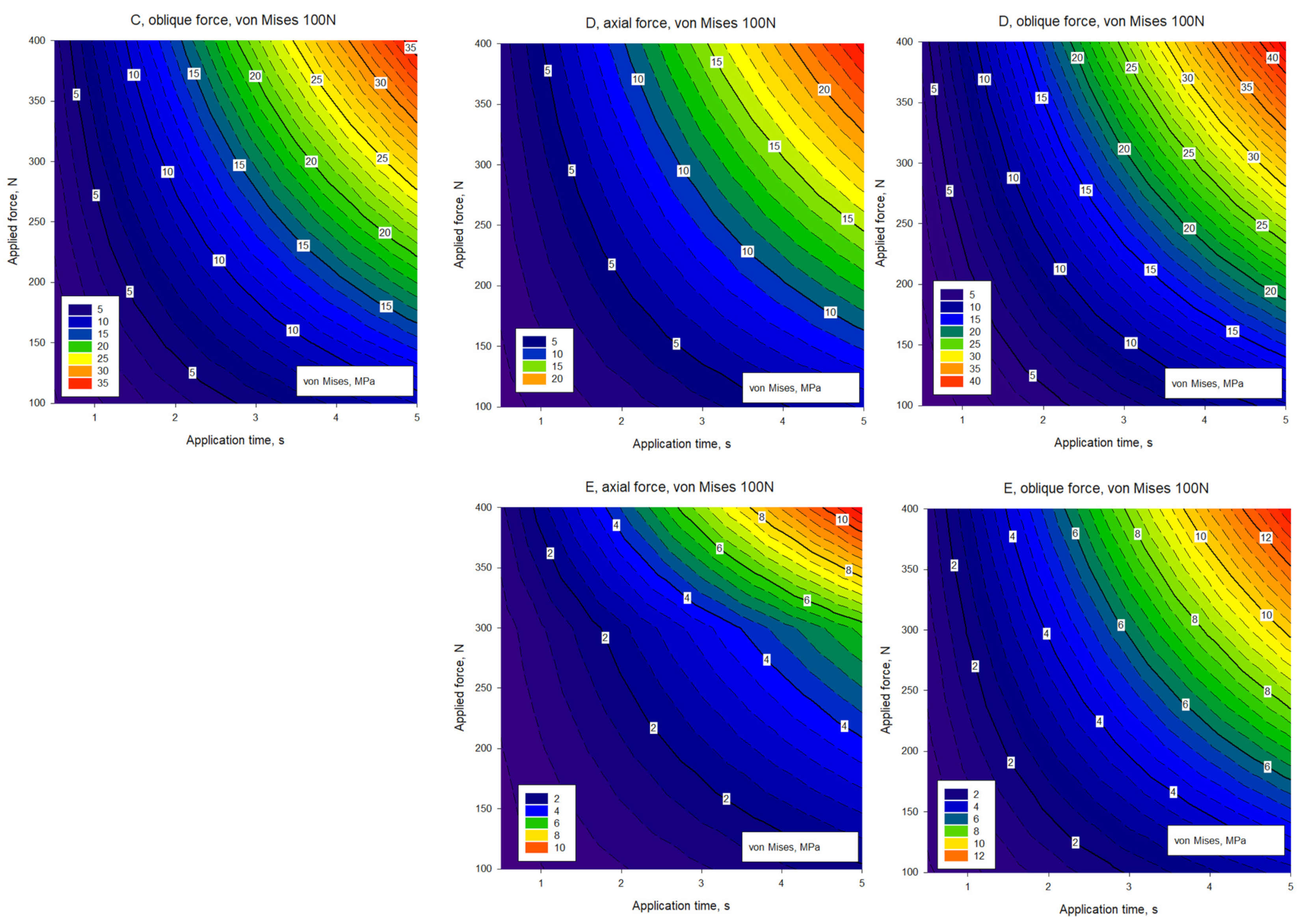 Biomimetics 09 00498 g007b