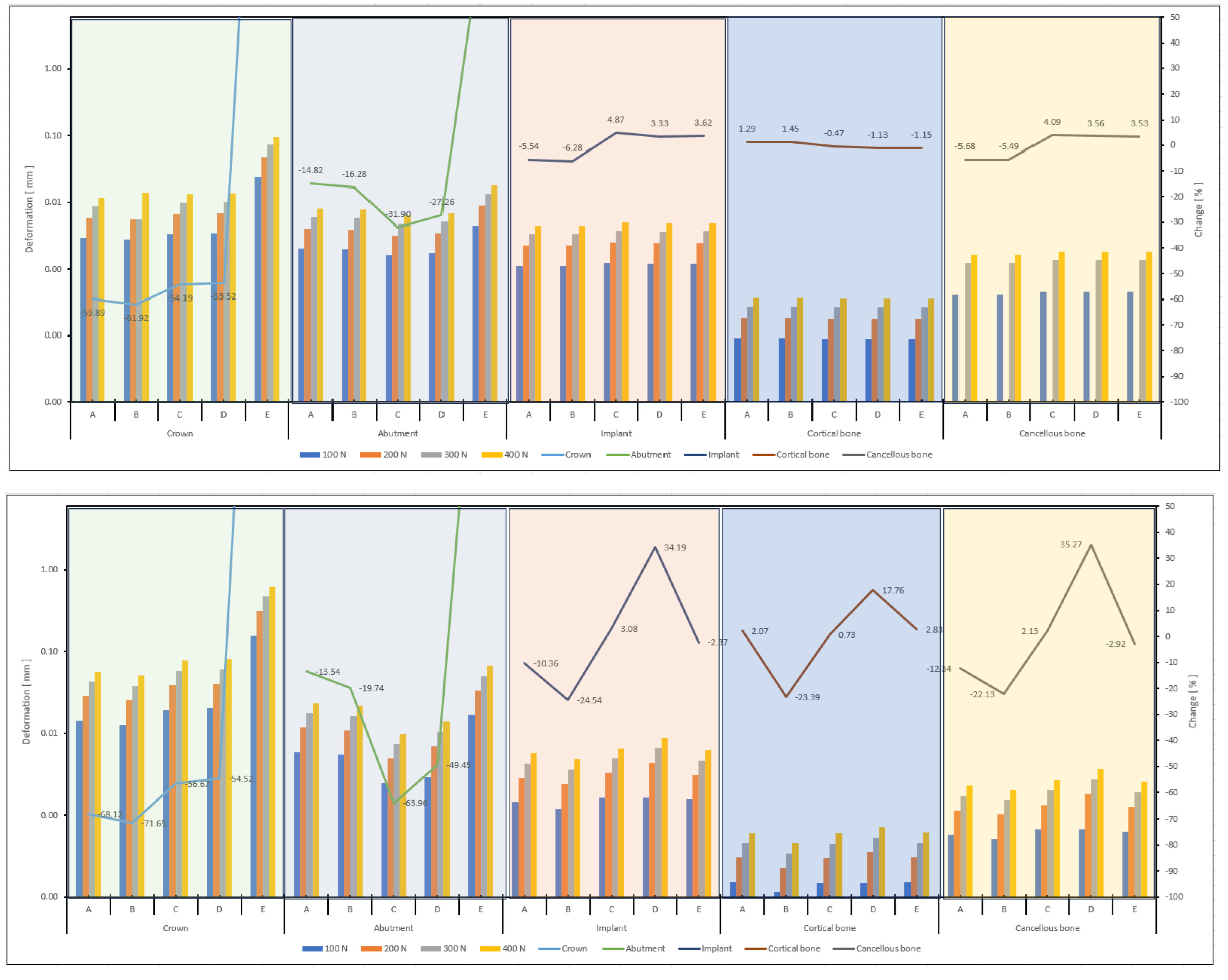 Biomimetics 09 00498 g008