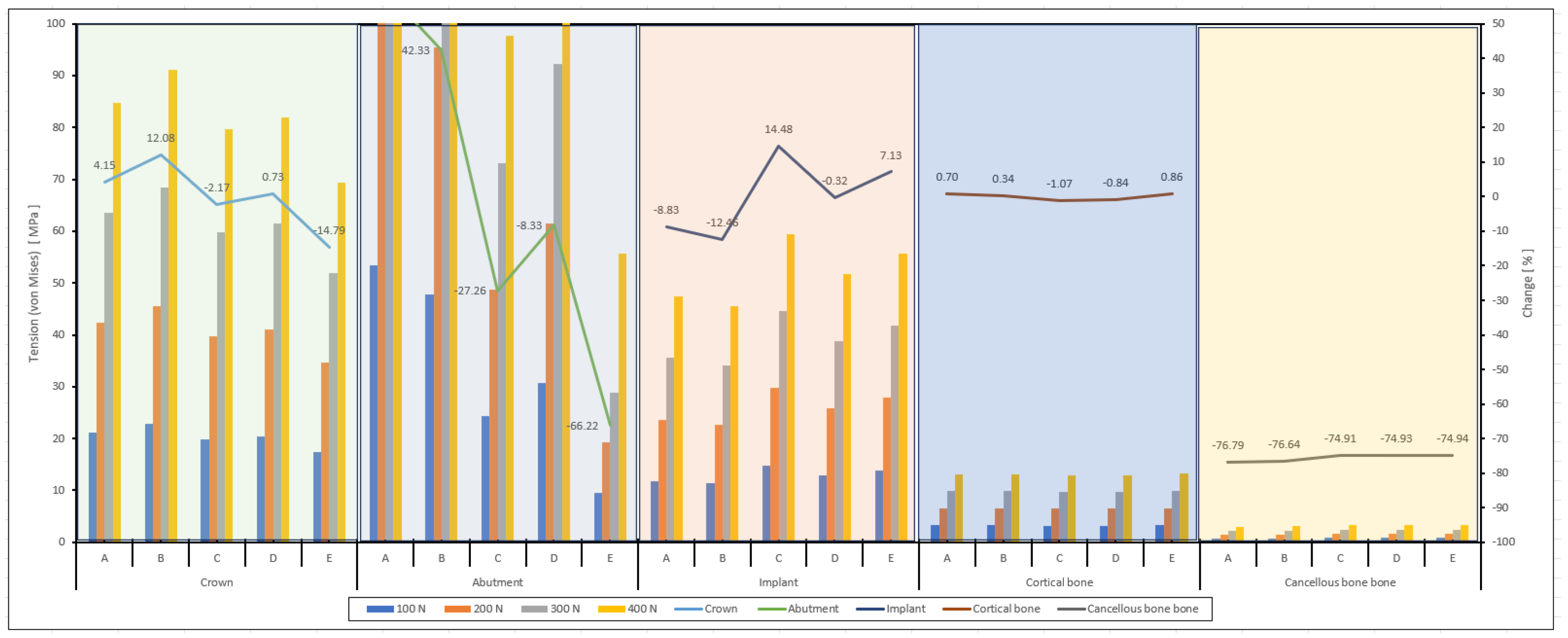 Biomimetics 09 00498 g009a