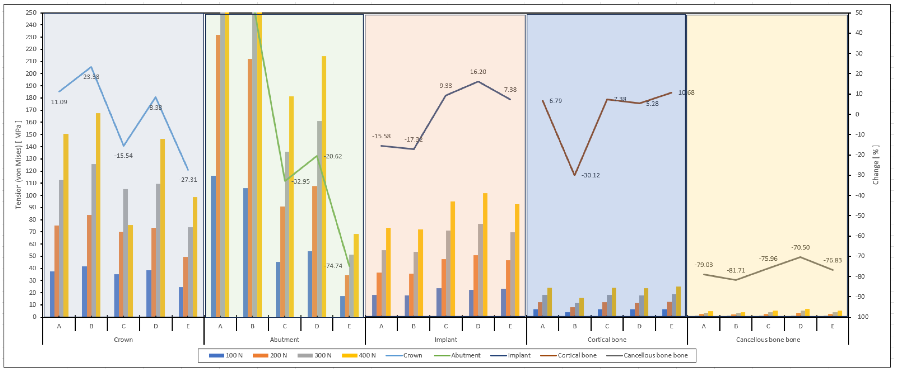 Biomimetics 09 00498 g009b