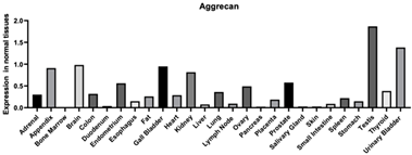 Biomimetics 09 00499 i001 Biomimetics 09 00499 i001