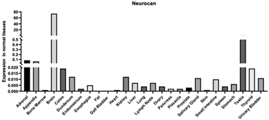 Biomimetics 09 00499 i002 Biomimetics 09 00499 i002