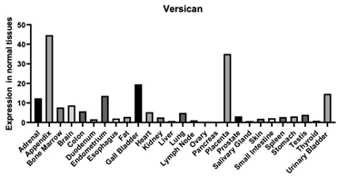 Biomimetics 09 00499 i003 Biomimetics 09 00499 i003