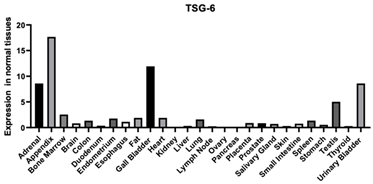 Biomimetics 09 00499 i005 Biomimetics 09 00499 i005