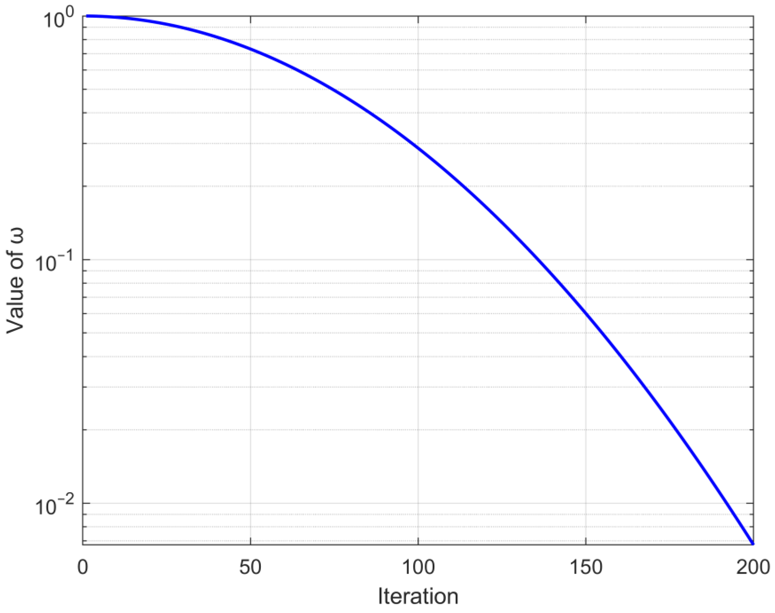 Biomimetics 09 00501 g001