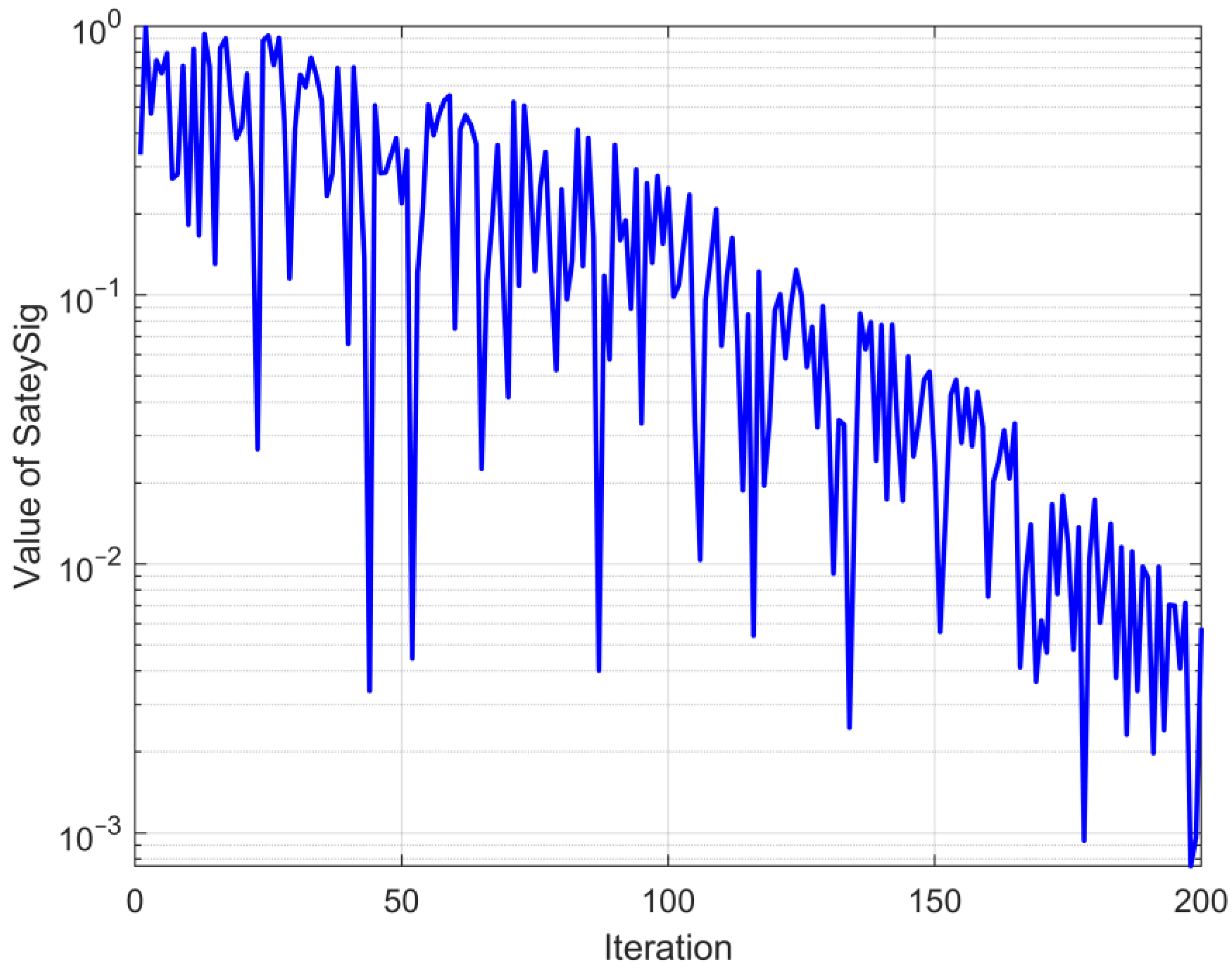 Biomimetics 09 00501 g002