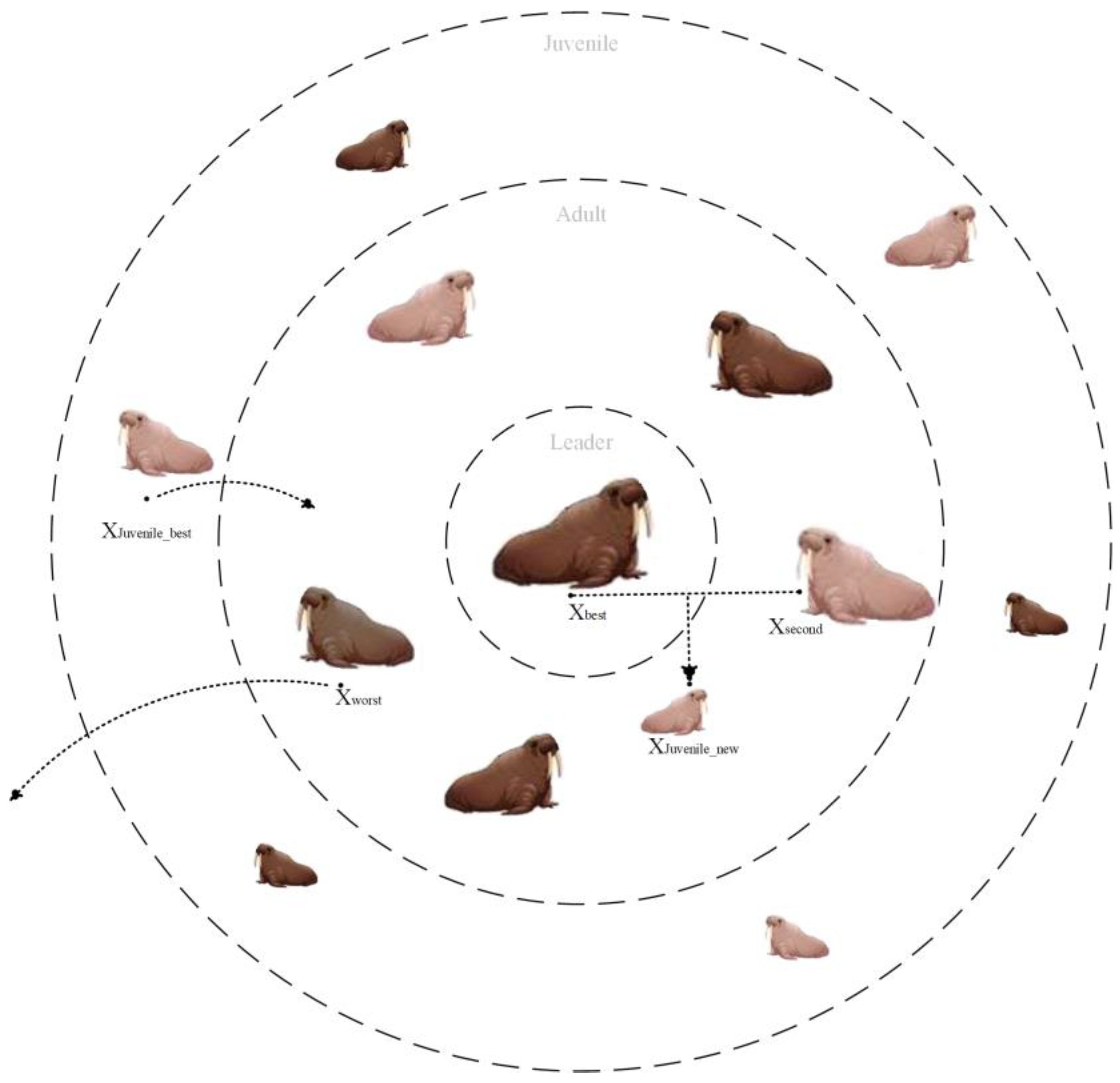 Biomimetics 09 00501 g003