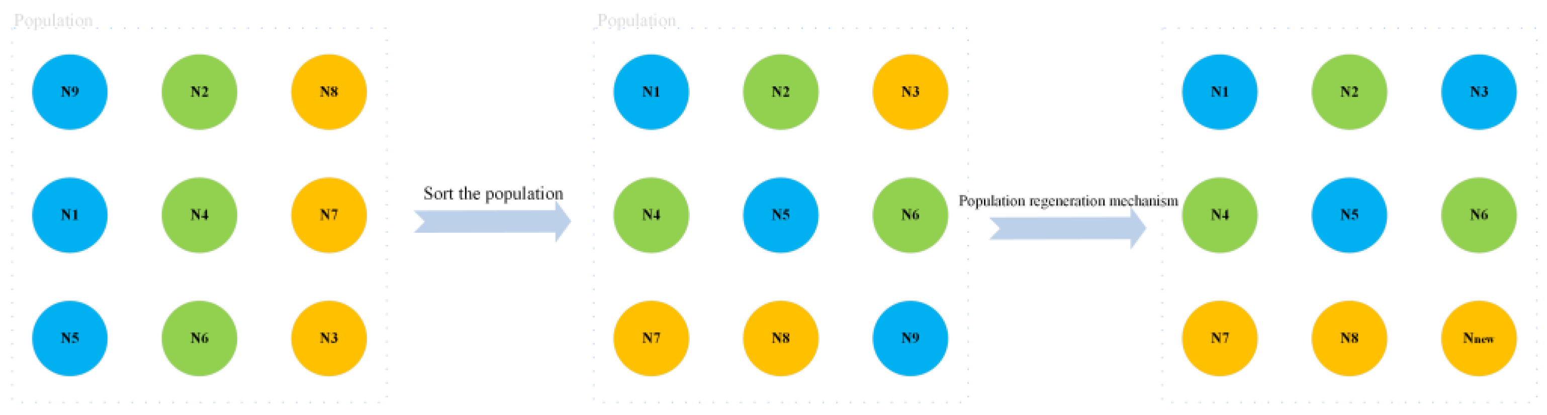 Biomimetics 09 00501 g004