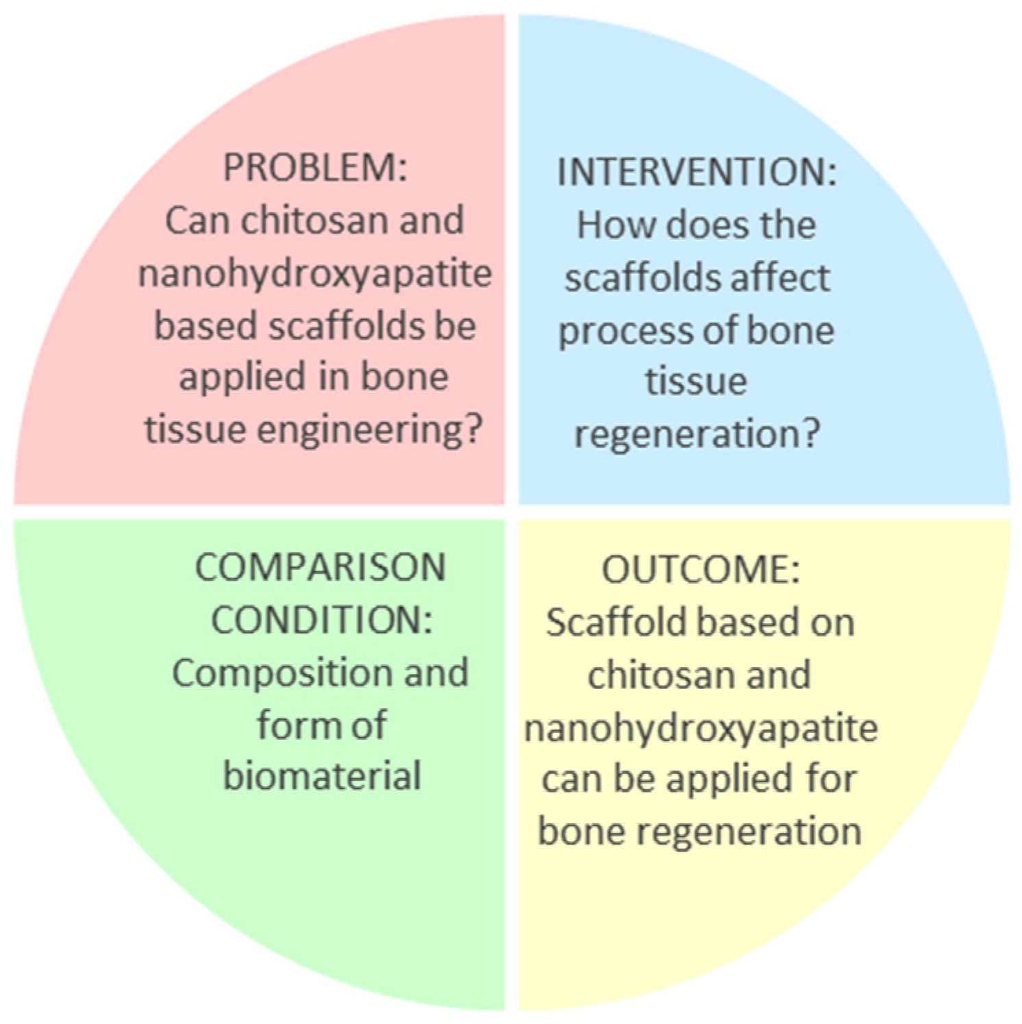 Biomimetics 09 00503 g003