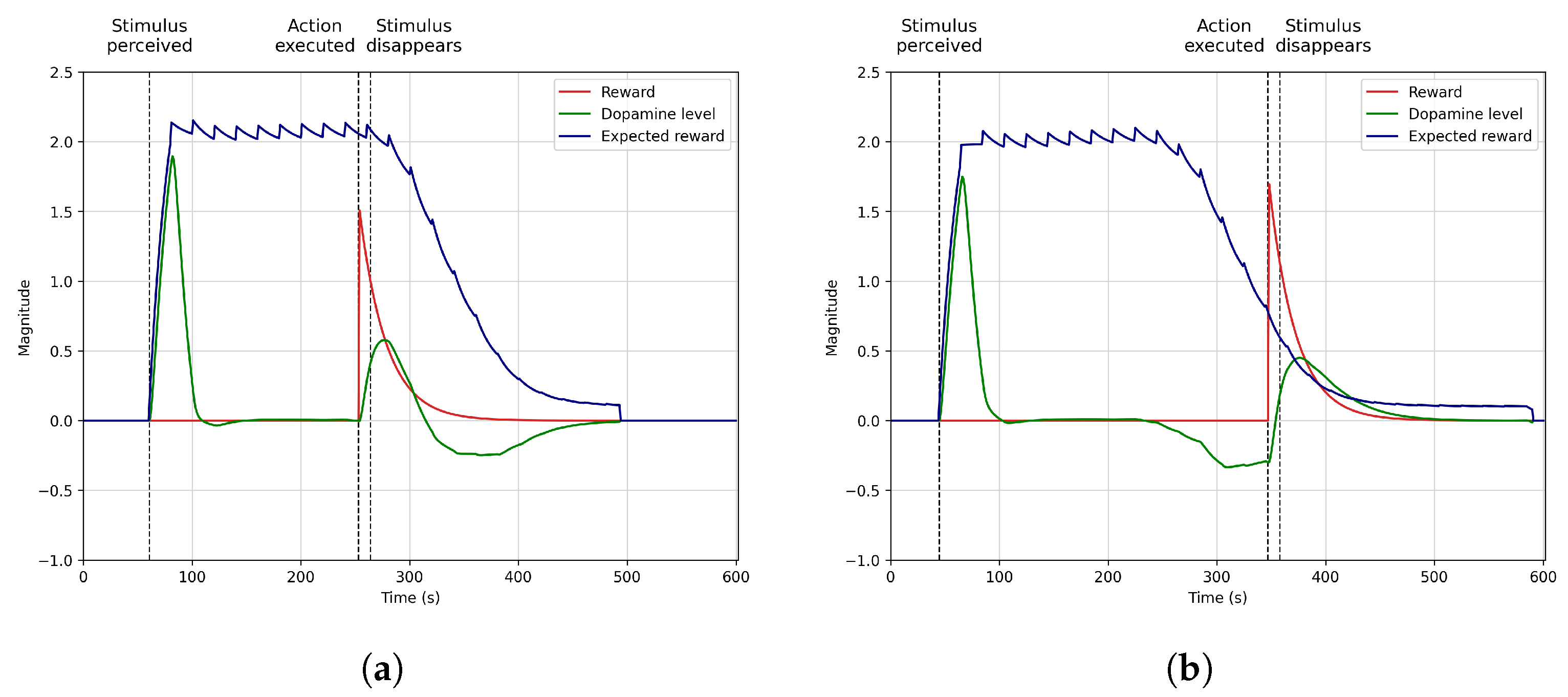 Biomimetics 09 00504 g005 Biomimetics 09 00504 g005