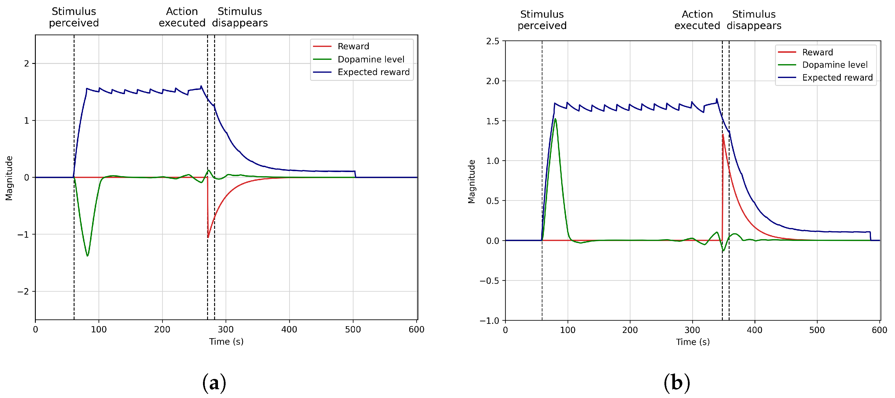 Biomimetics 09 00504 g006 Biomimetics 09 00504 g006
