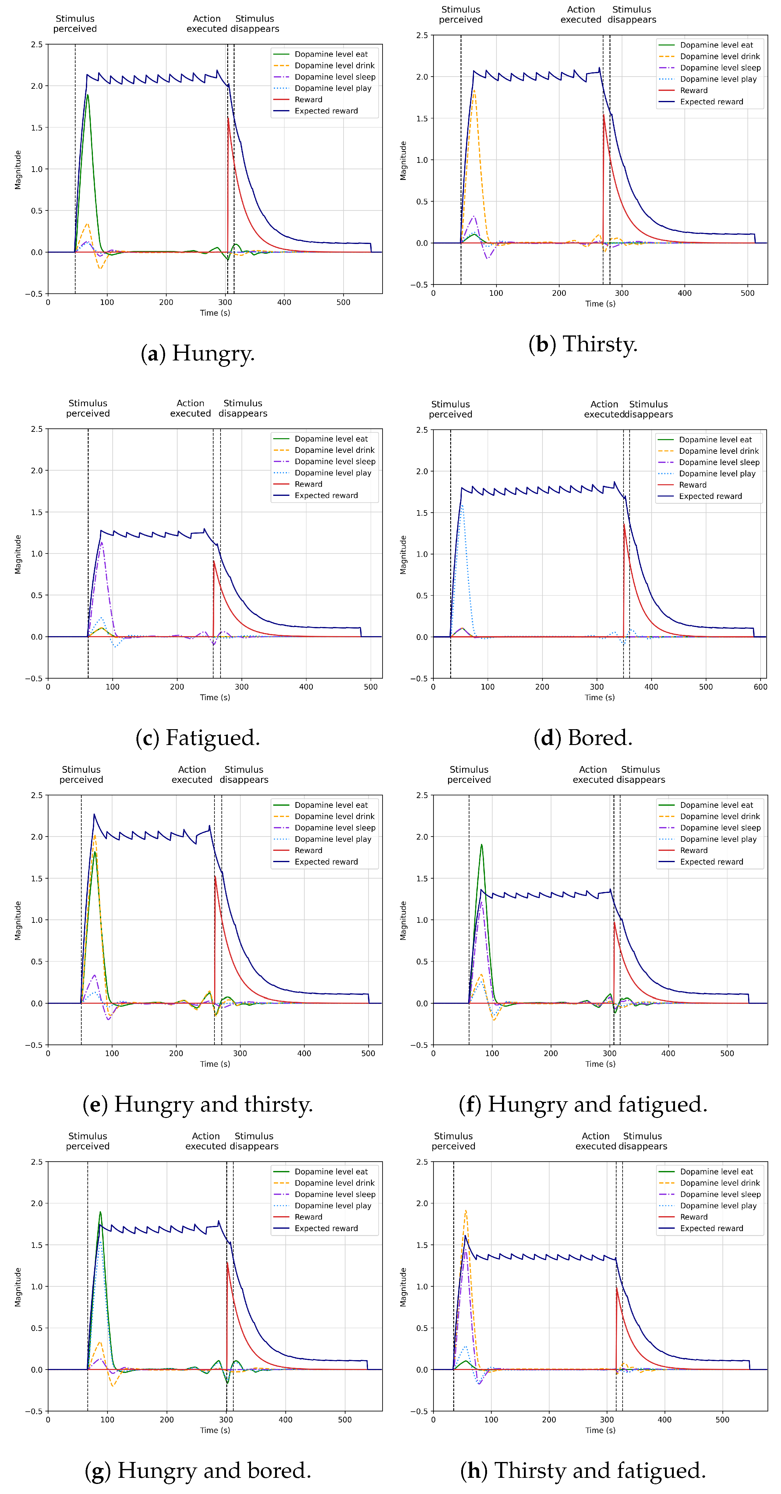 Biomimetics 09 00504 g007a Biomimetics 09 00504 g007a
