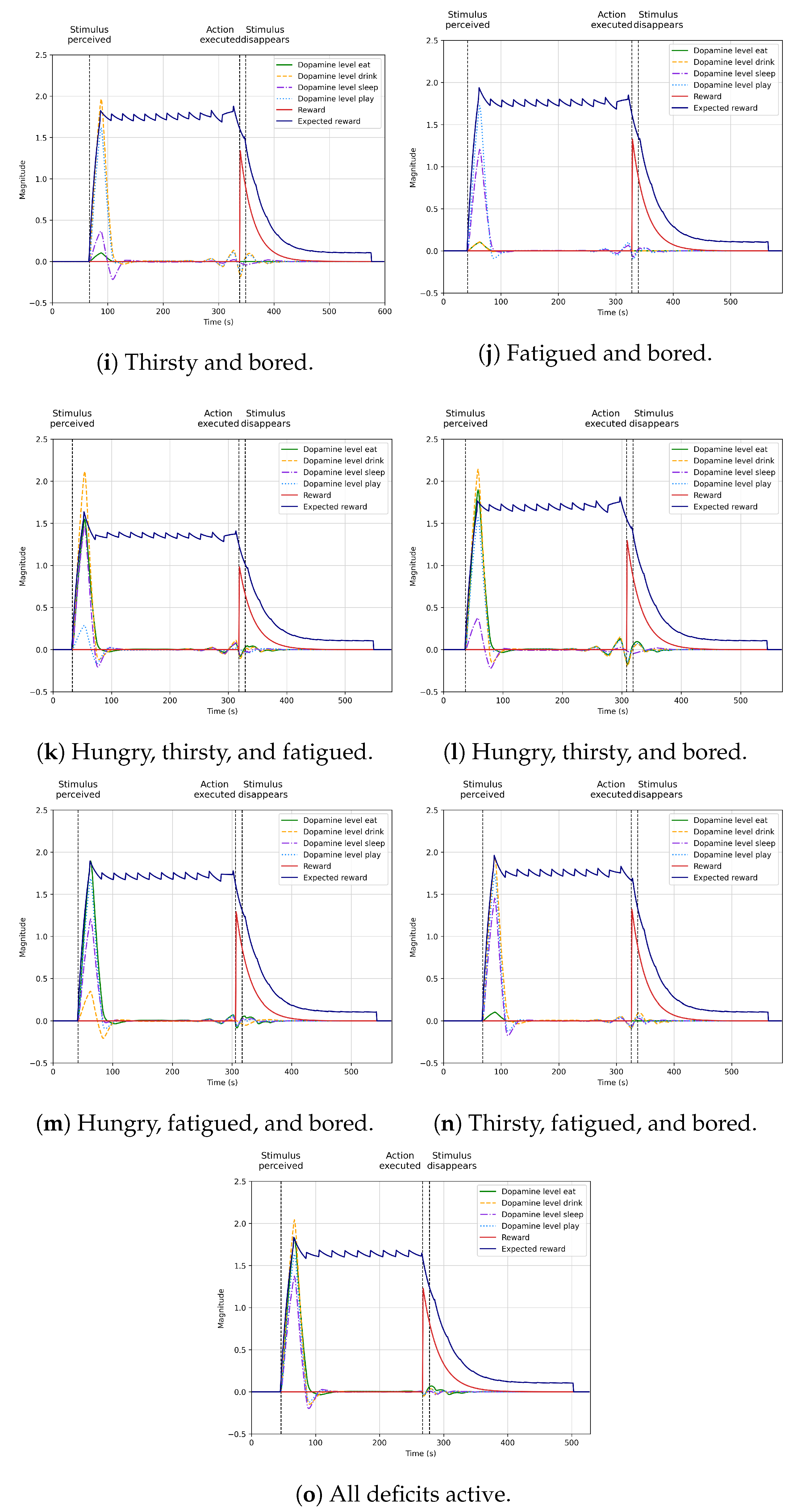 Biomimetics 09 00504 g007b Biomimetics 09 00504 g007b