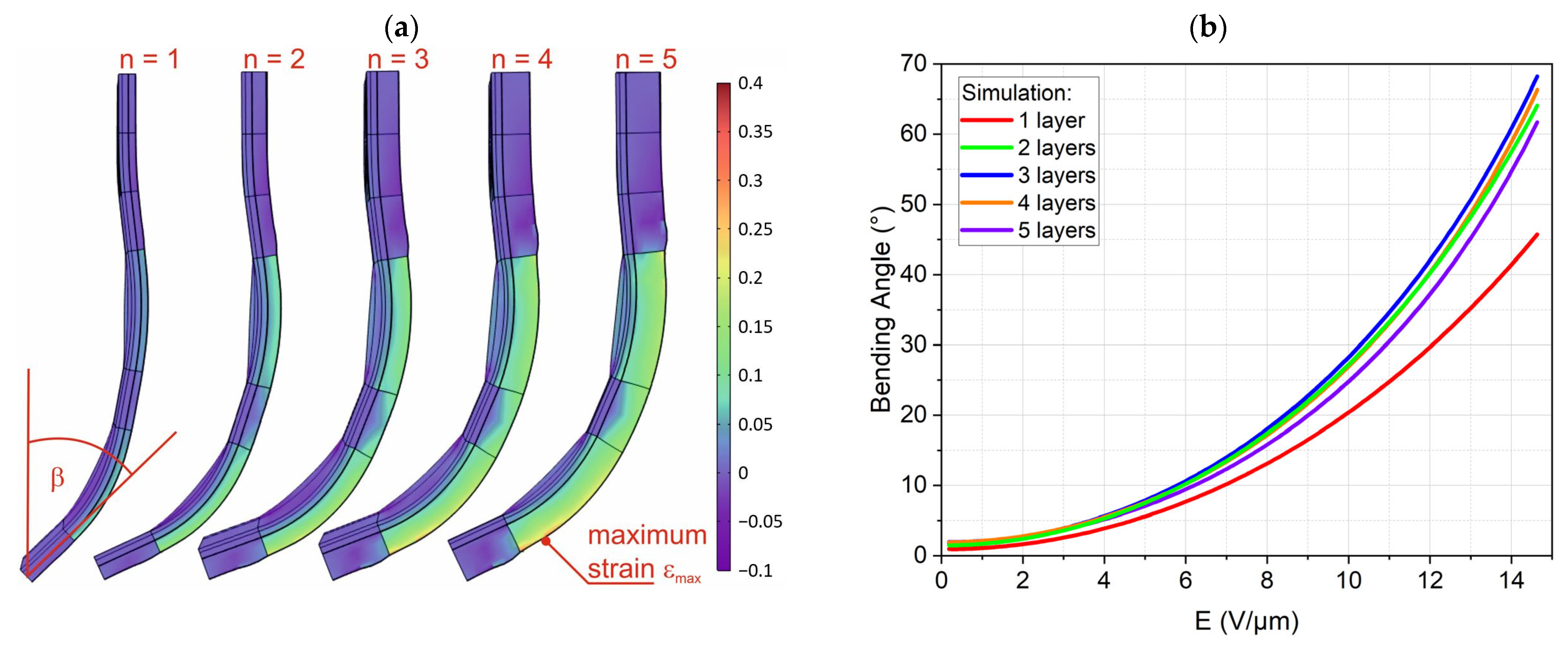 Biomimetics 09 00505 g009