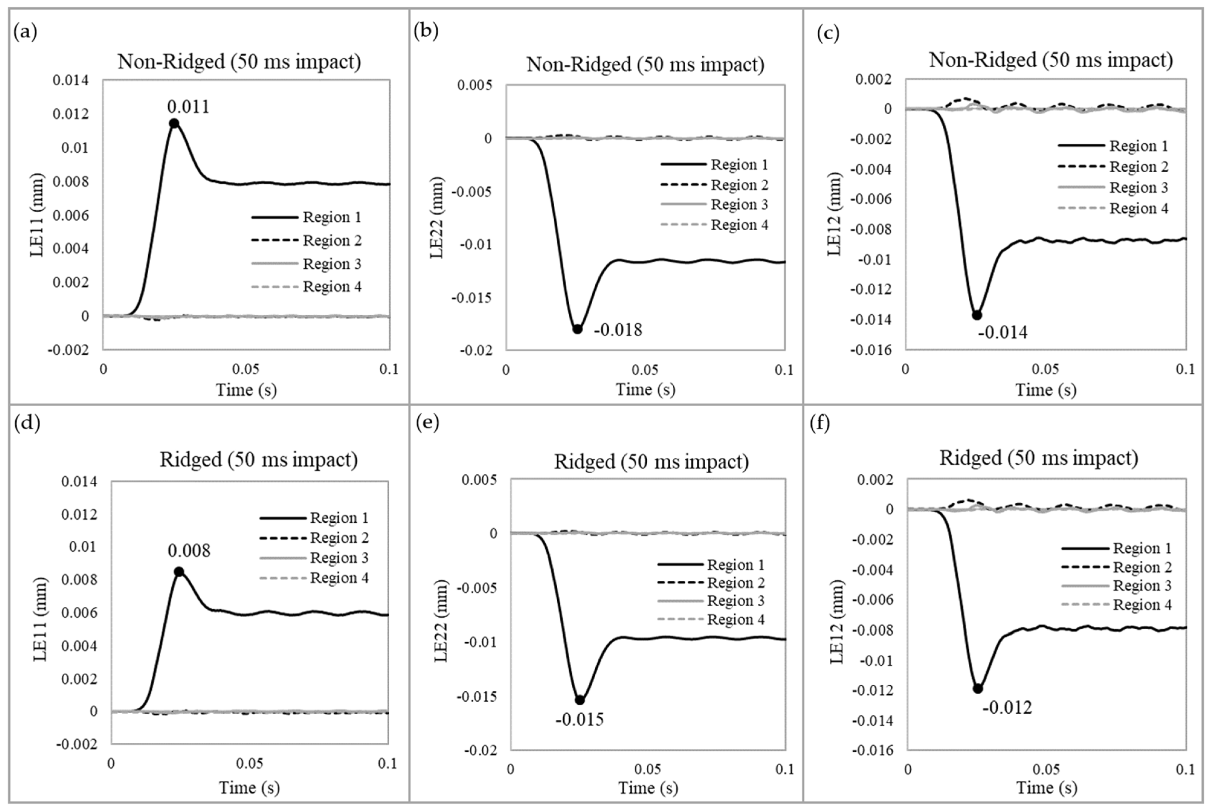 Biomimetics 09 00506 g008