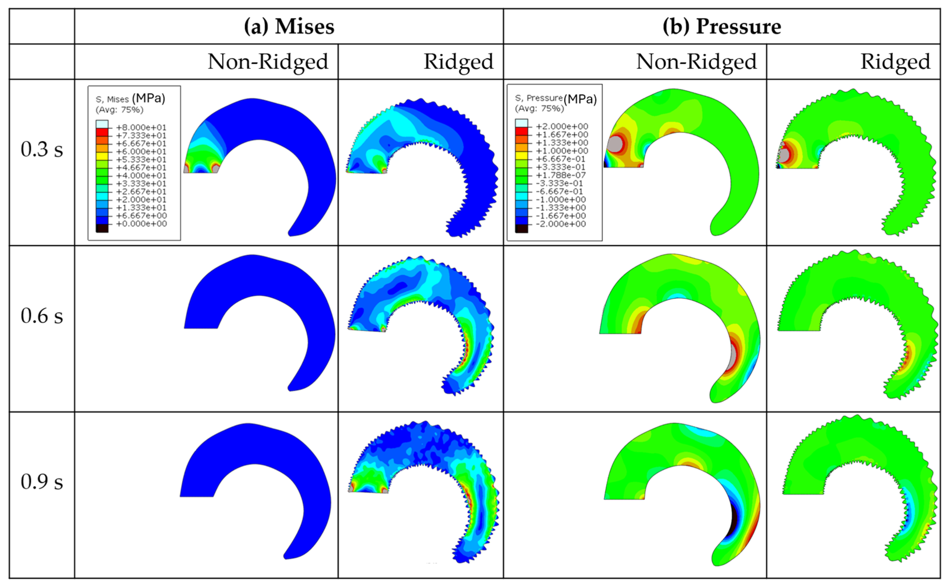 Biomimetics 09 00506 g009