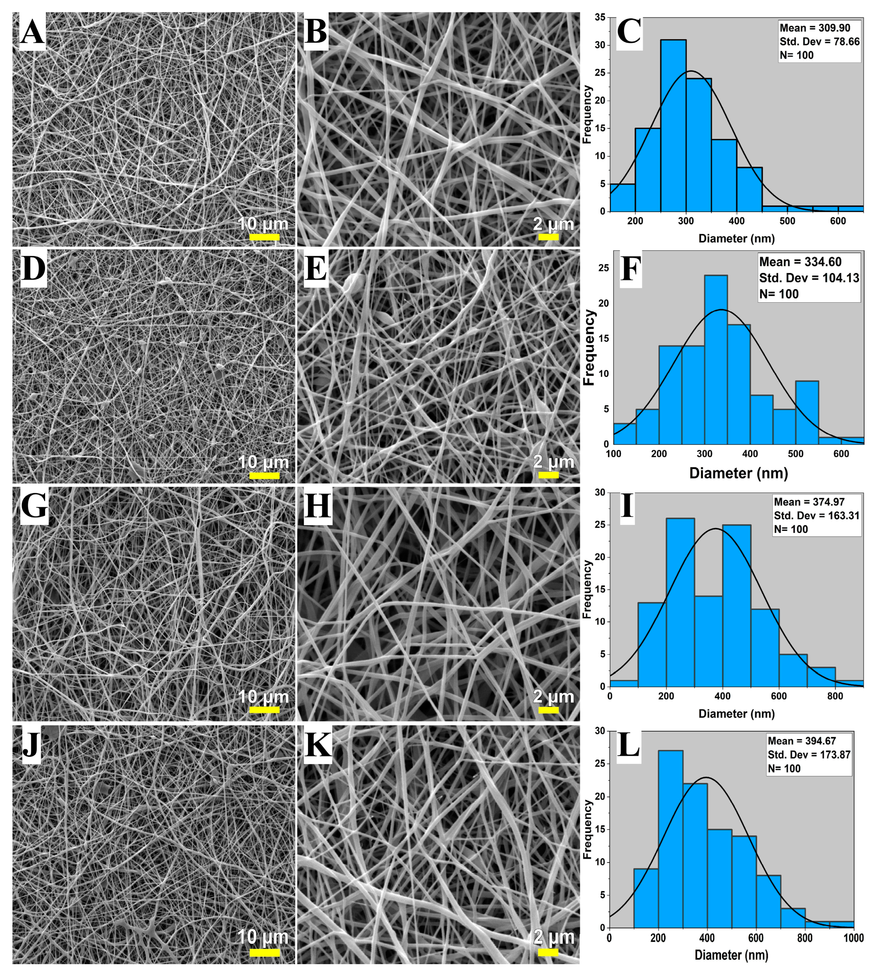 Biomimetics 09 00508 g001