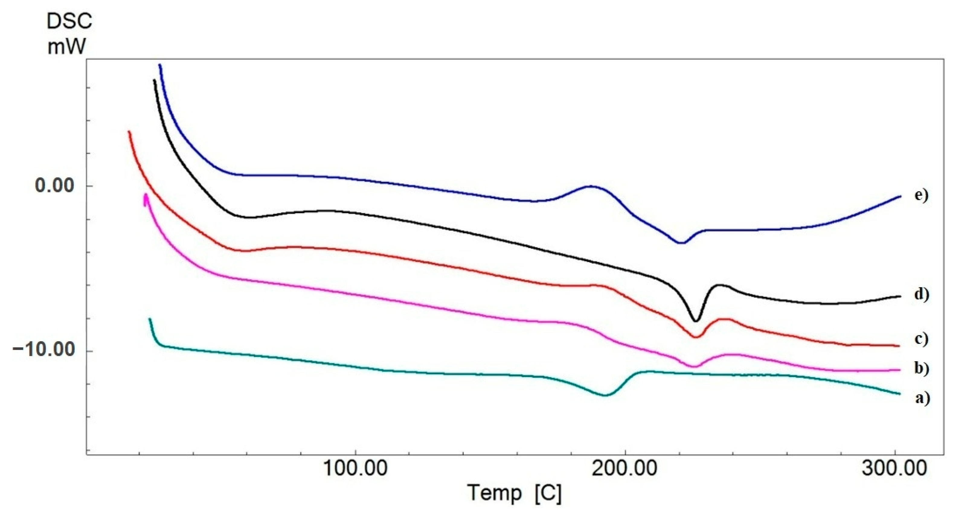 Biomimetics 09 00508 g003