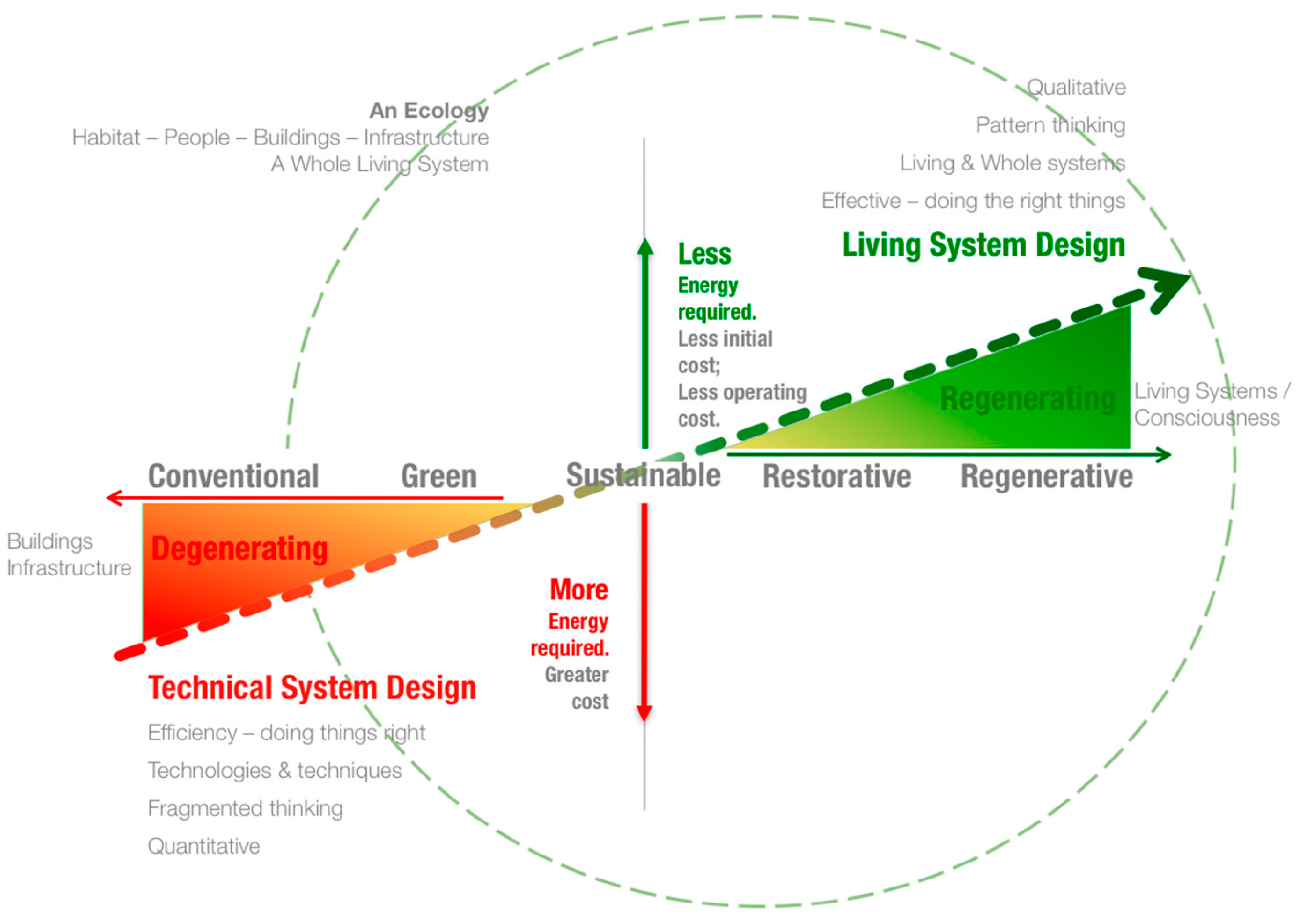 Biomimetics 09 00514 g001