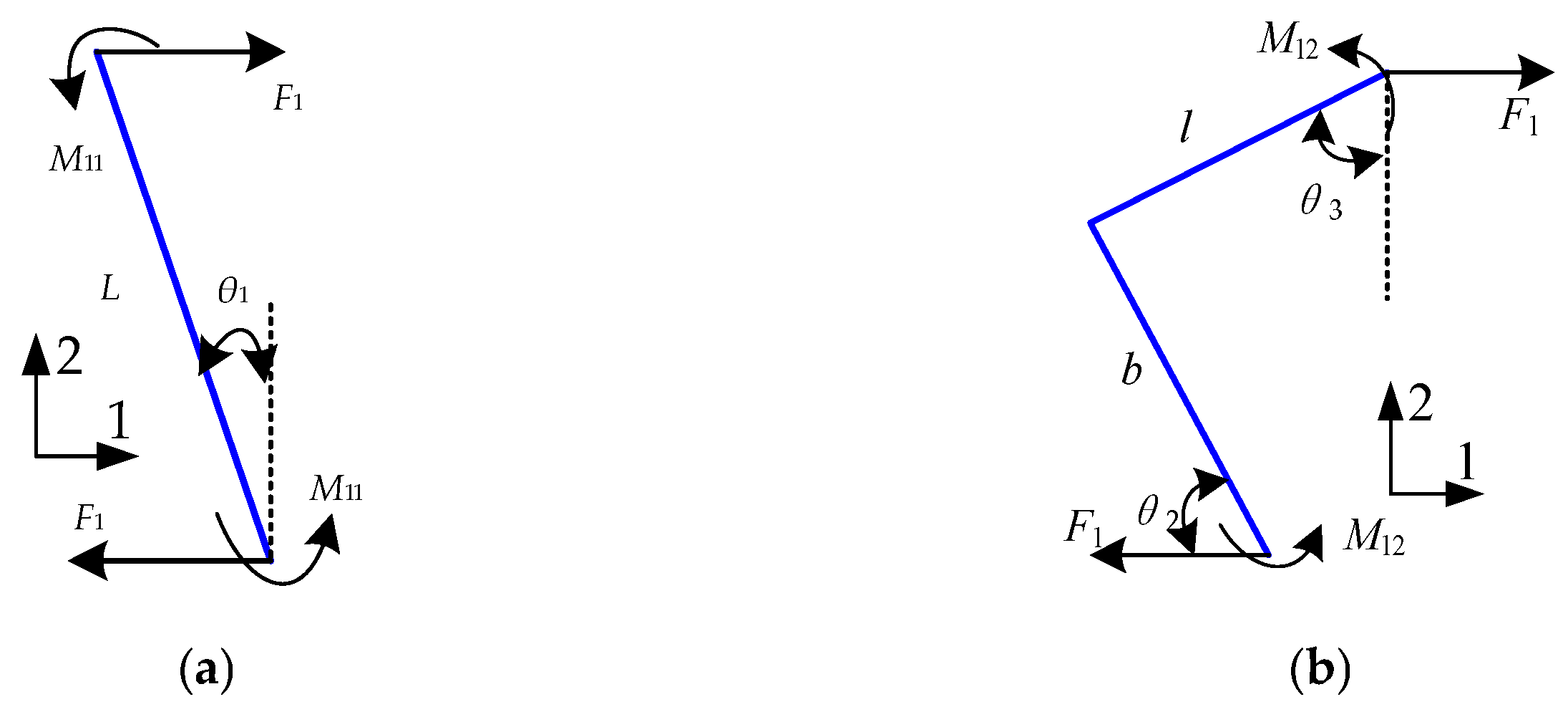 Biomimetics 09 00521 g002