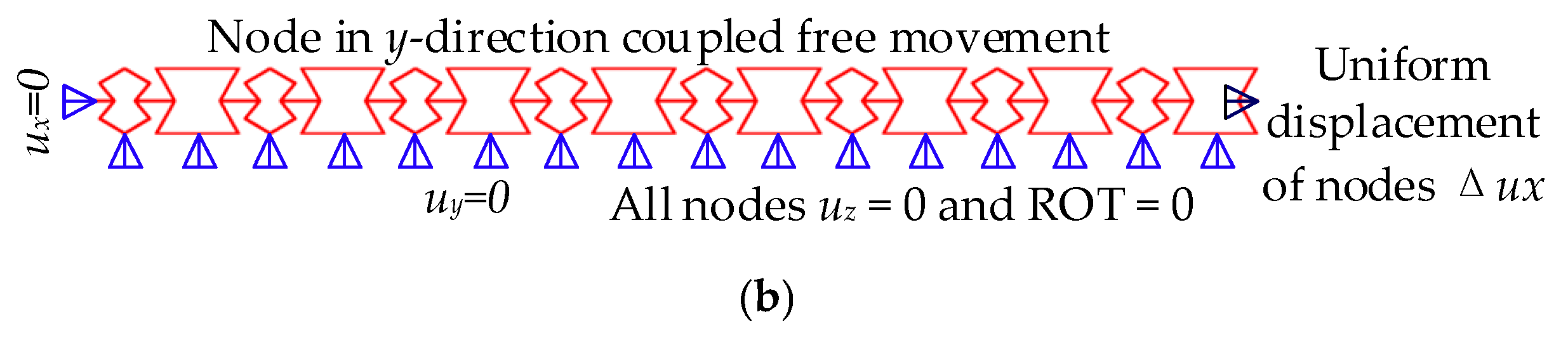 Biomimetics 09 00521 g006b