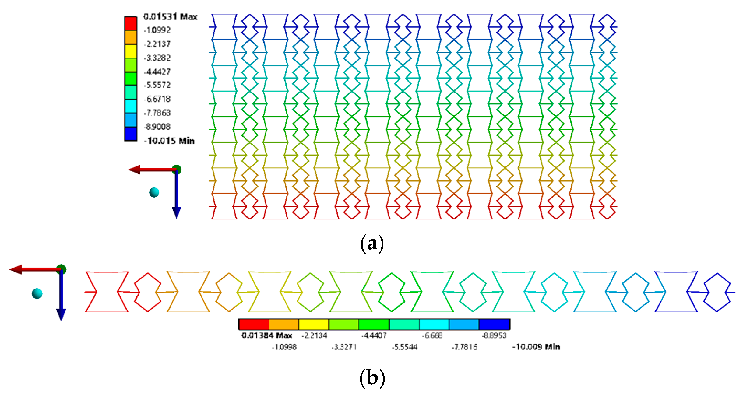 Biomimetics 09 00521 g007