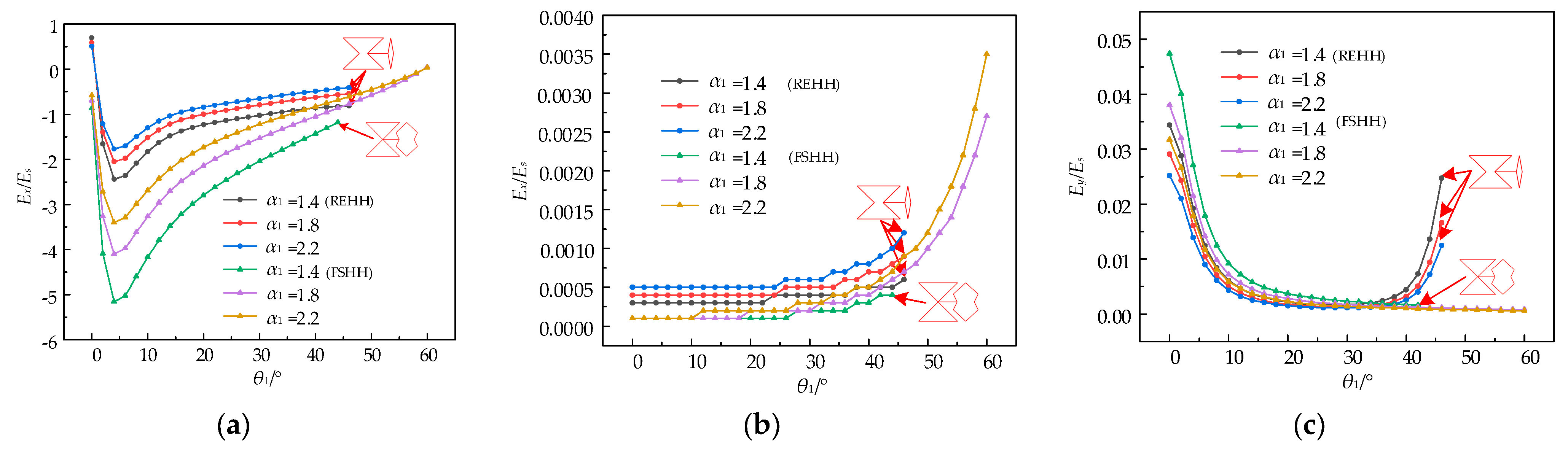 Biomimetics 09 00521 g011