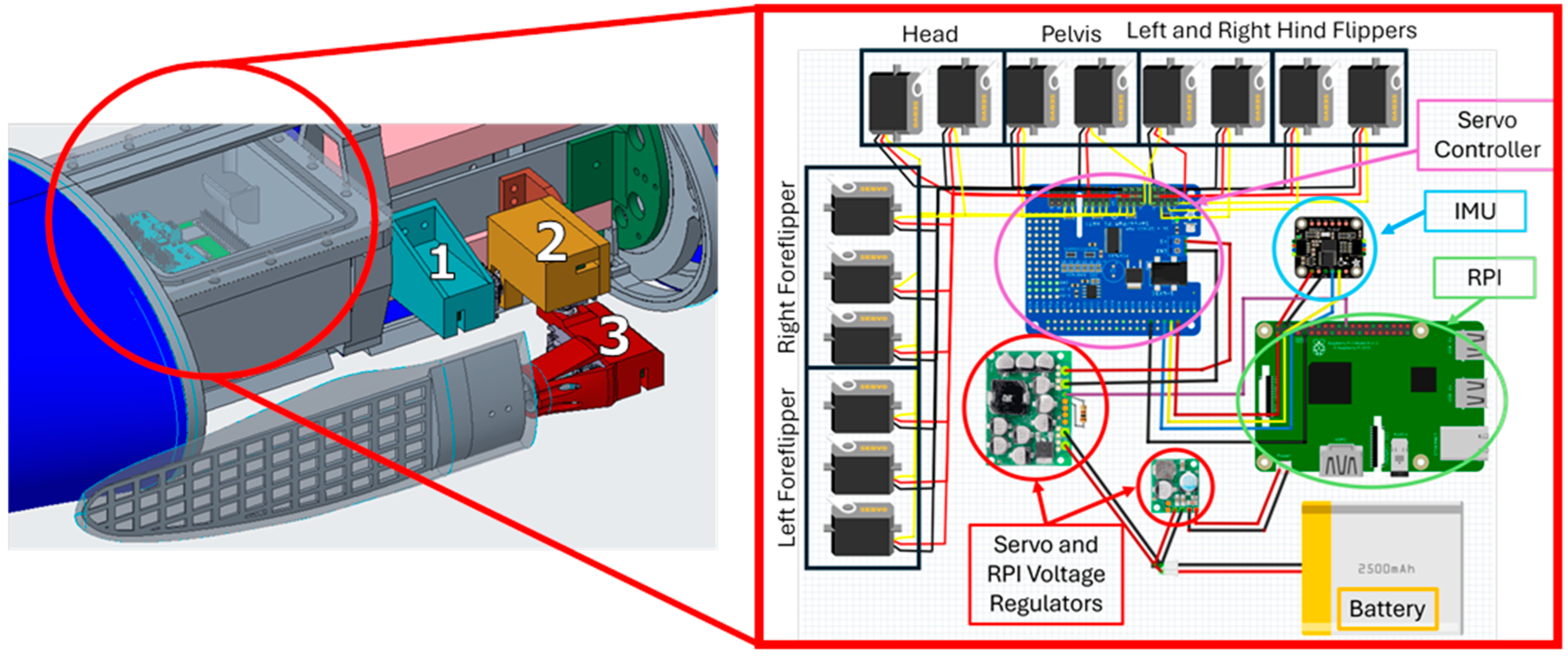 Biomimetics 09 00522 g006