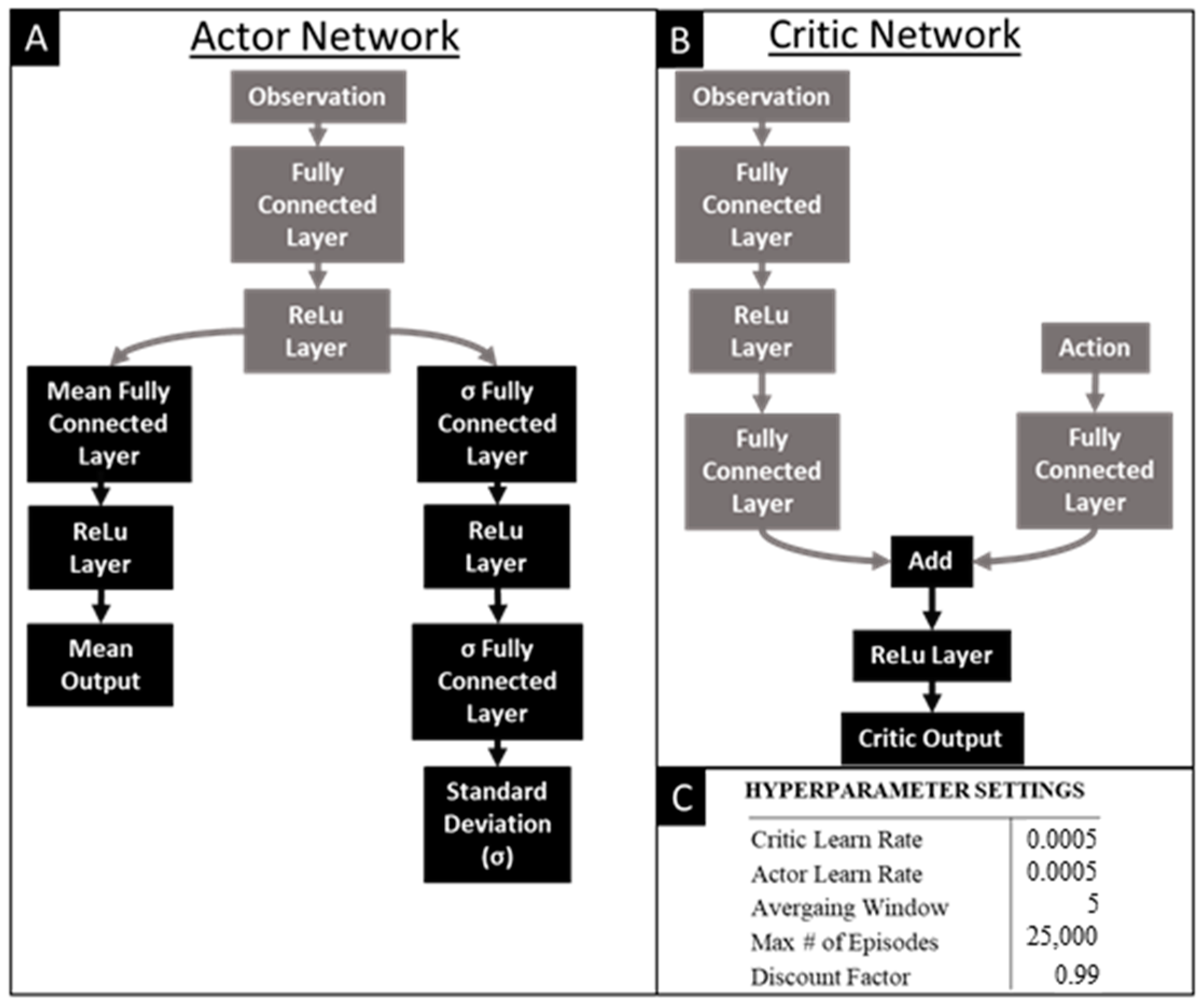 Biomimetics 09 00522 g009