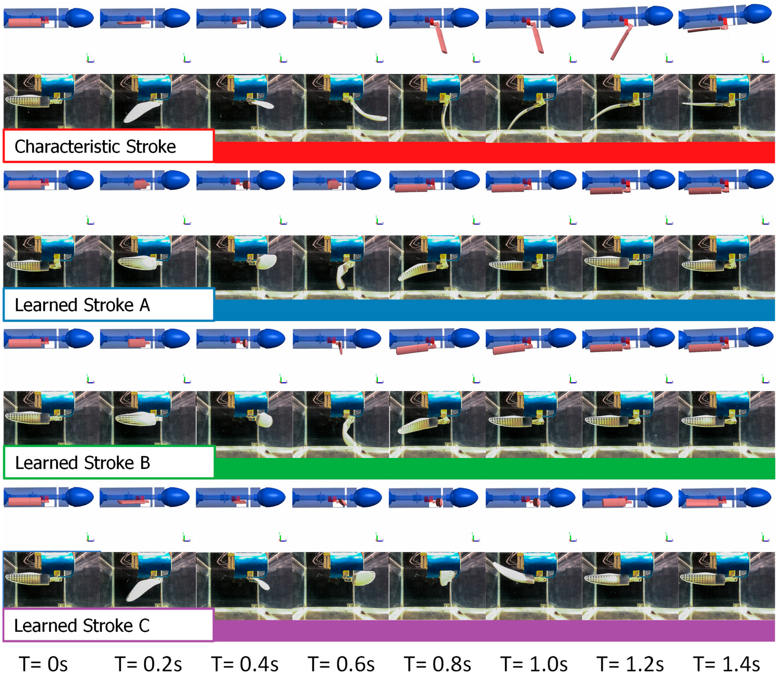 Biomimetics 09 00522 g012