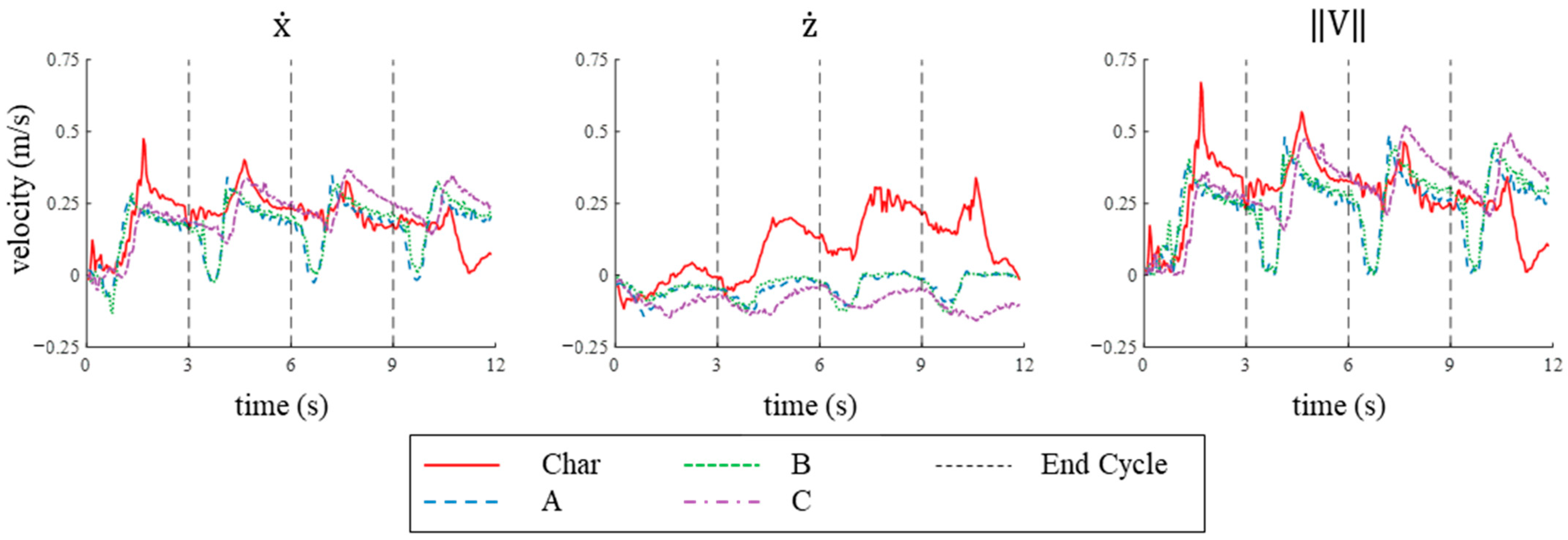 Biomimetics 09 00522 g016