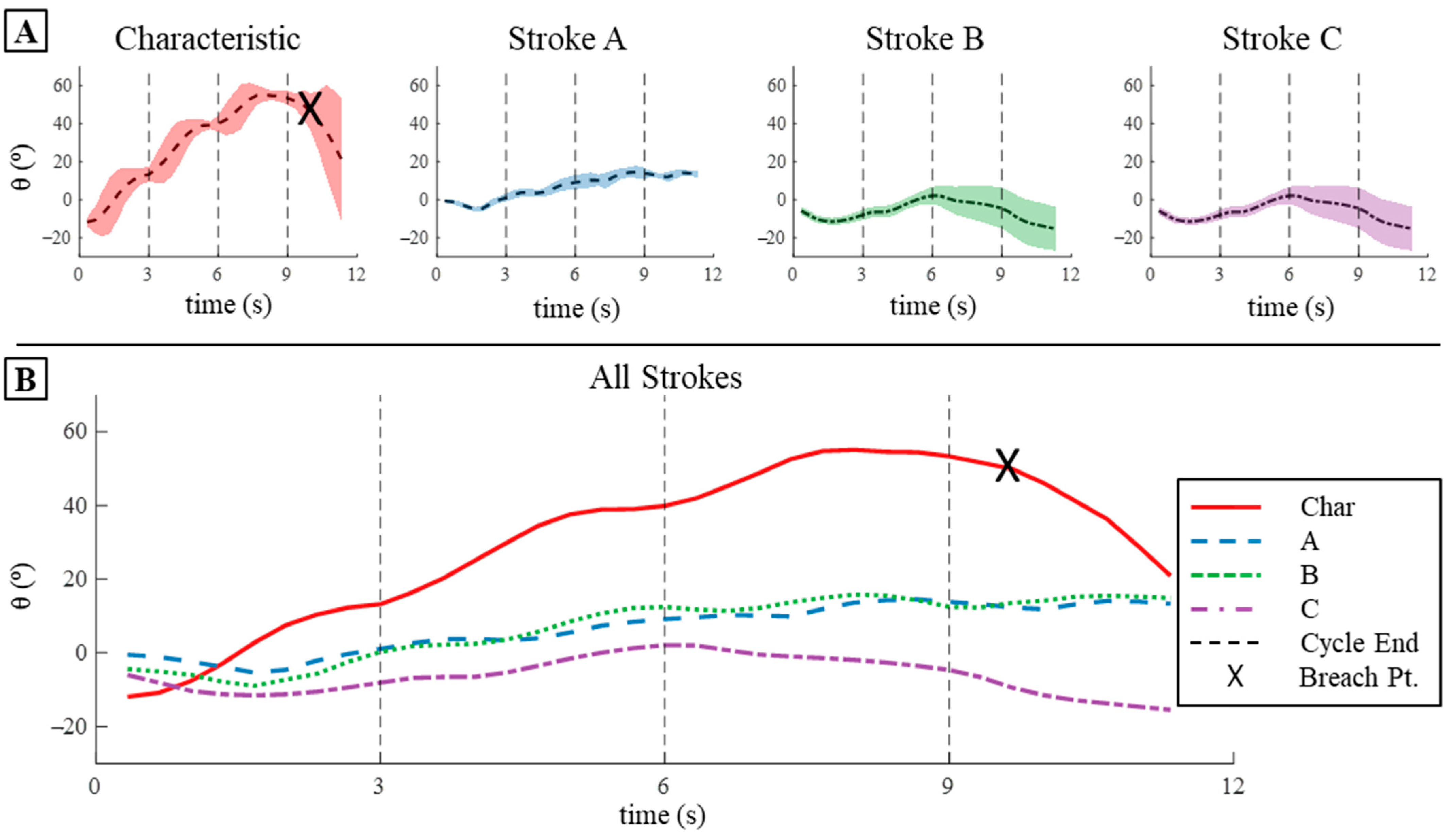 Biomimetics 09 00522 g017