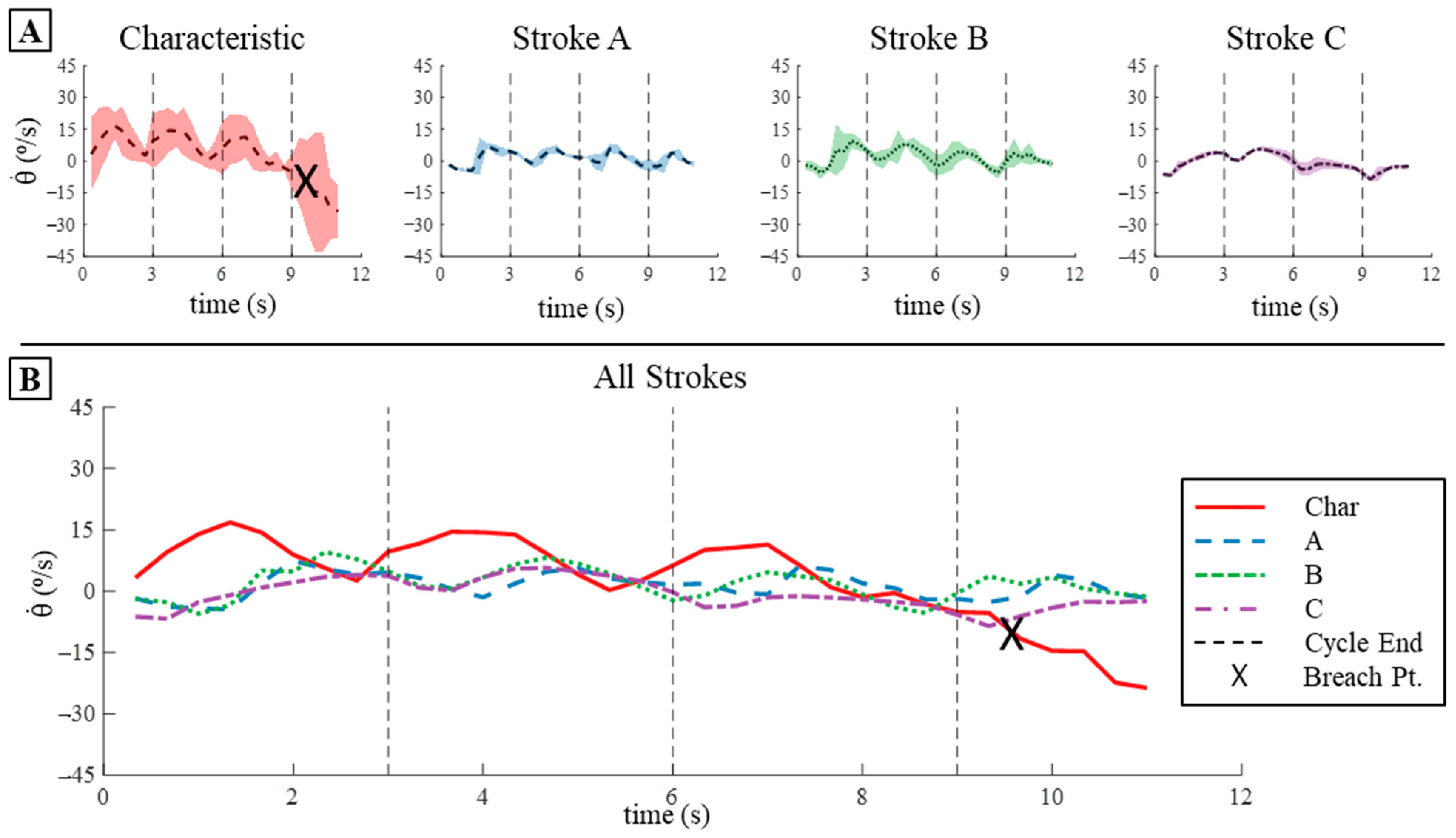 Biomimetics 09 00522 g018