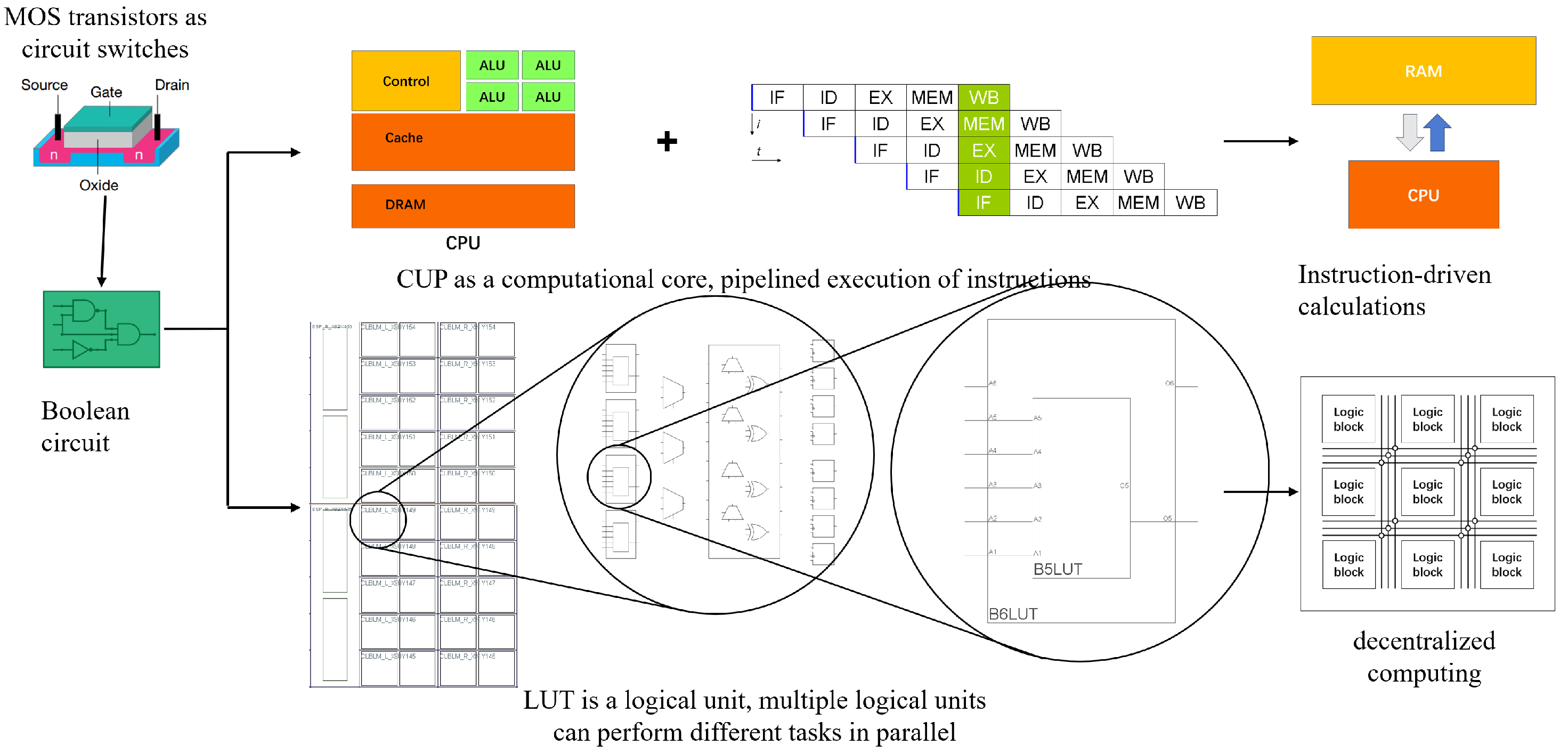 Biomimetics 09 00526 g001