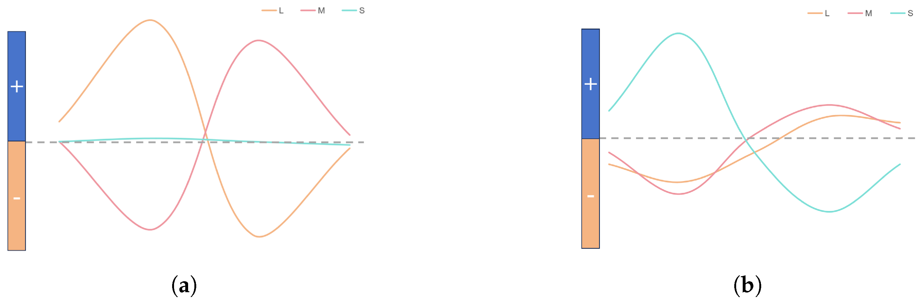 Biomimetics 09 00526 g005
